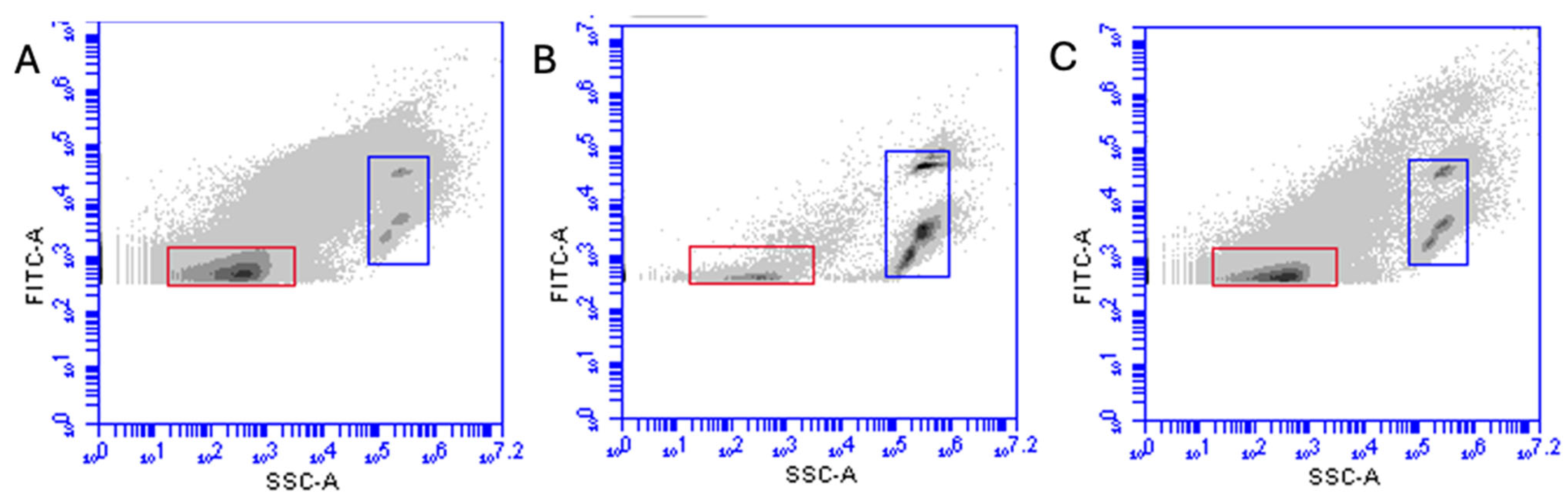 Pathogens 14 00672 g003