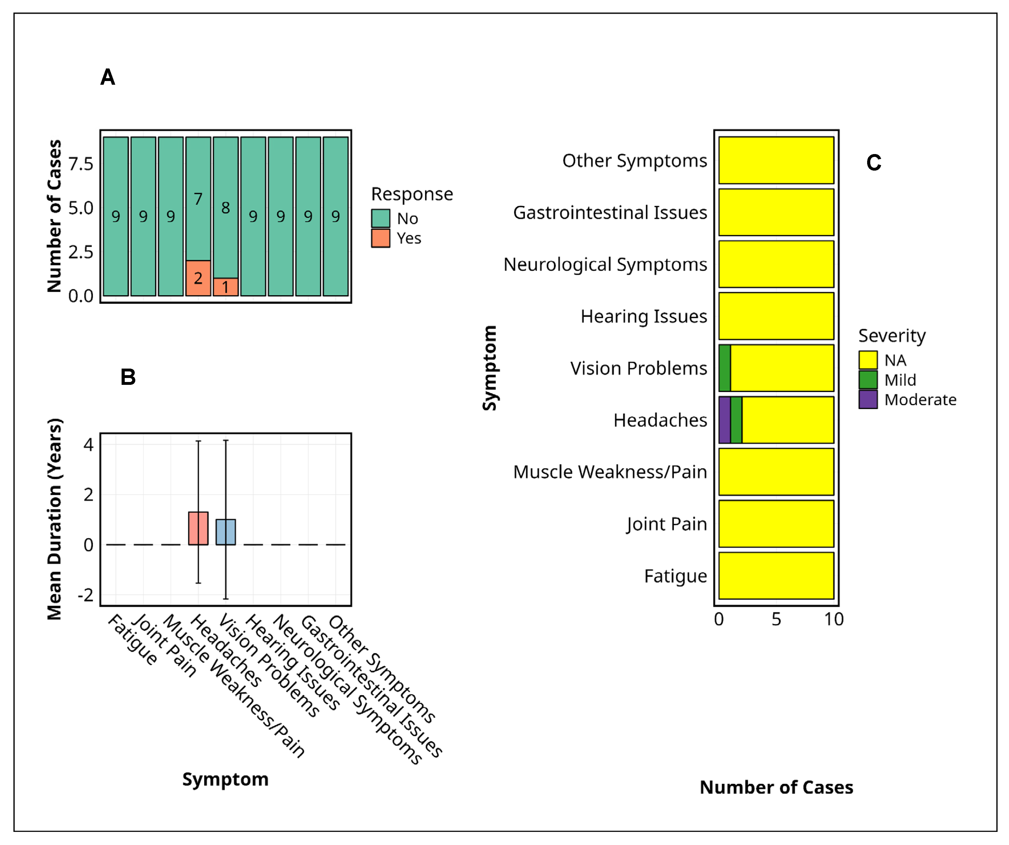 Pathogens 14 00678 g003