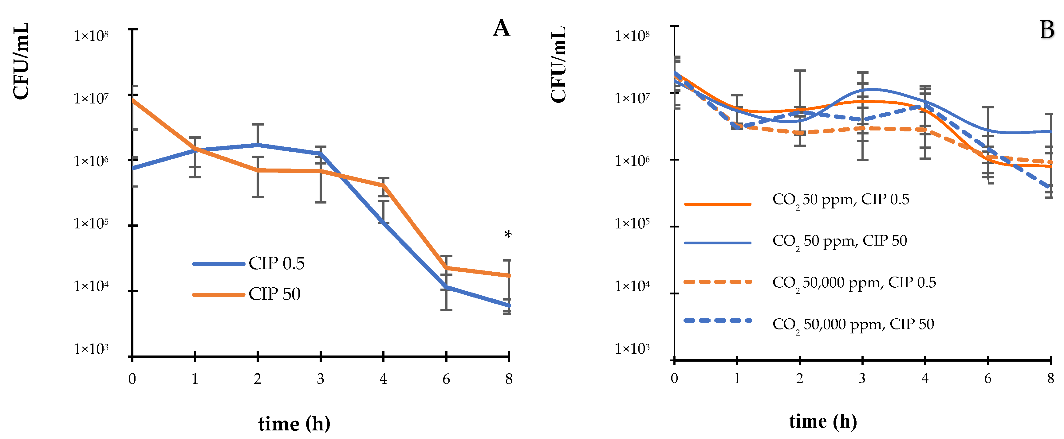 Pathogens 14 00689 g001