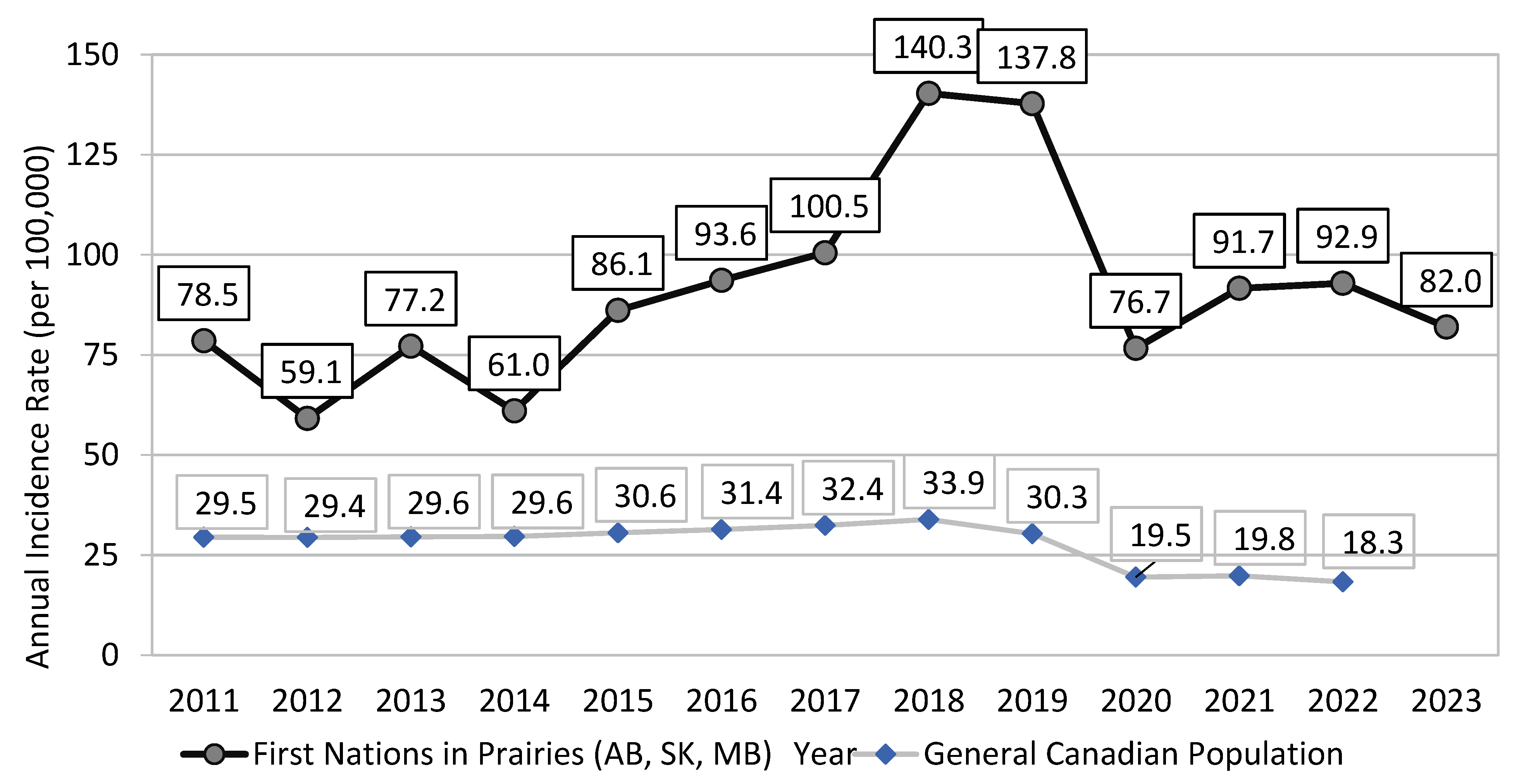 Pathogens 14 00693 g001 Pathogens 14 00693 g001
