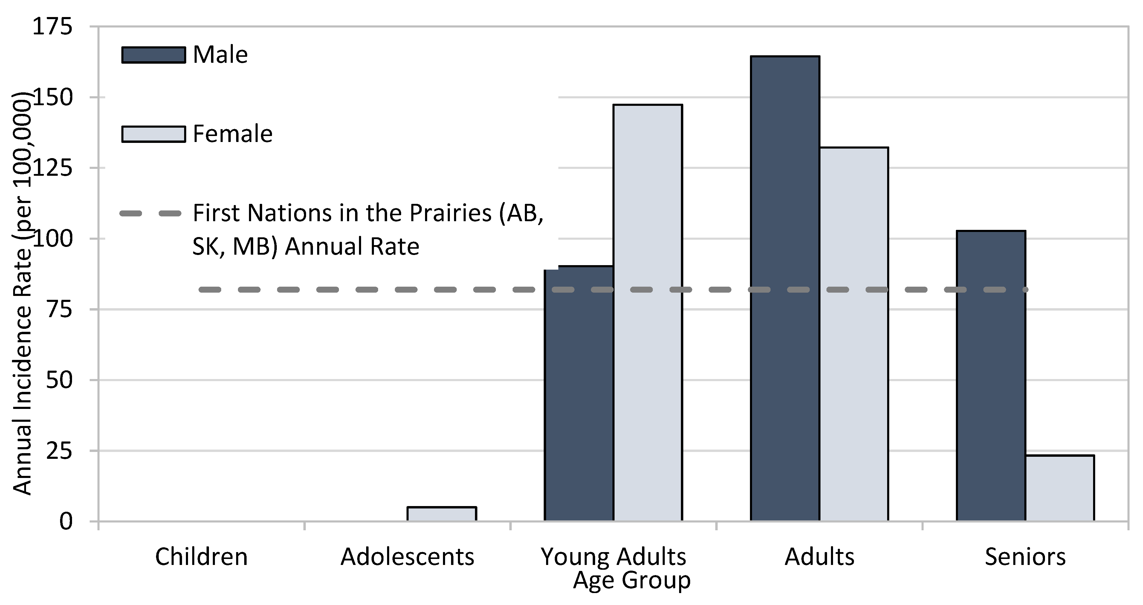 Pathogens 14 00693 g002 Pathogens 14 00693 g002