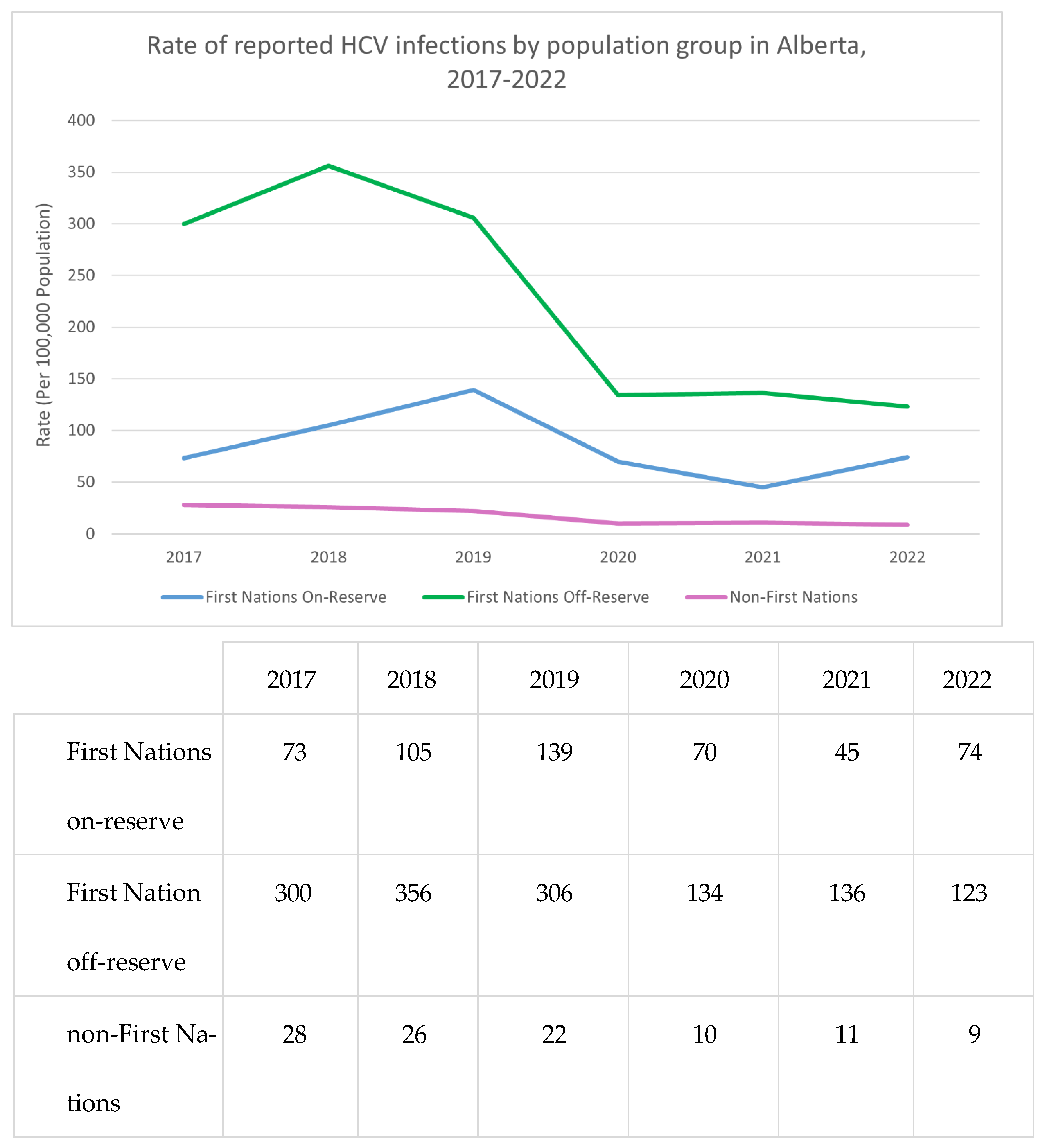 Pathogens 14 00693 g003 Pathogens 14 00693 g003