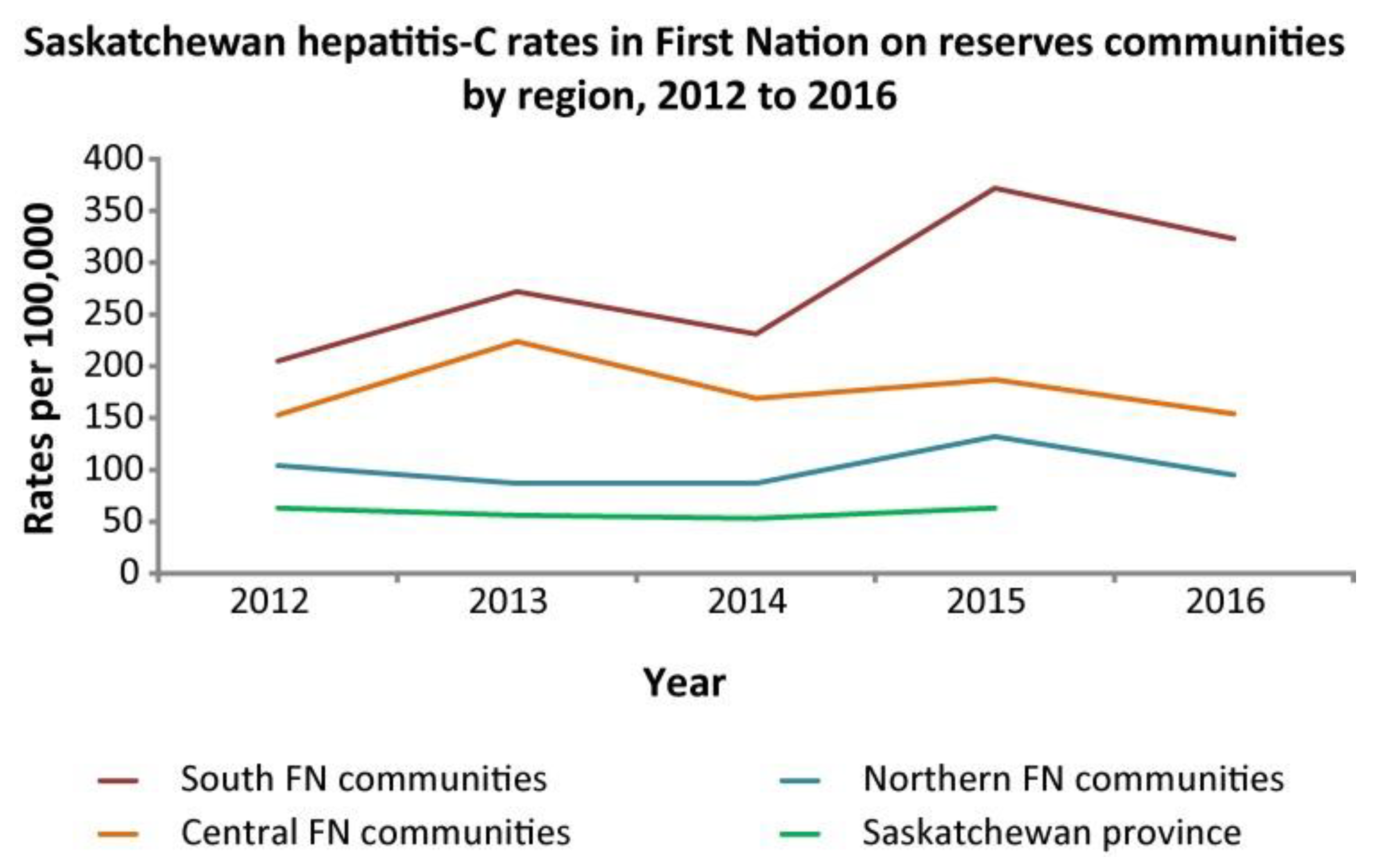 Pathogens 14 00693 g004 Pathogens 14 00693 g004