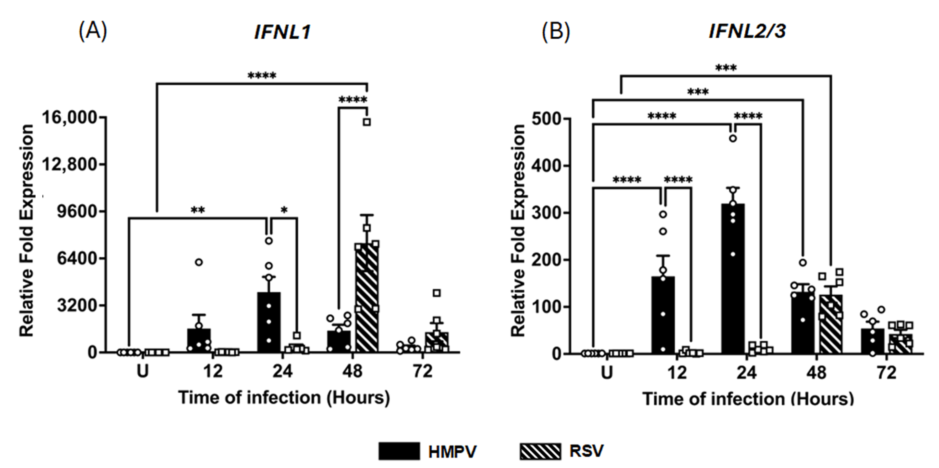 Pathogens 14 00694 g002