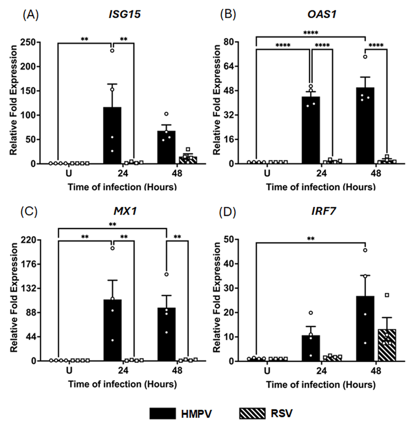 Pathogens 14 00694 g003