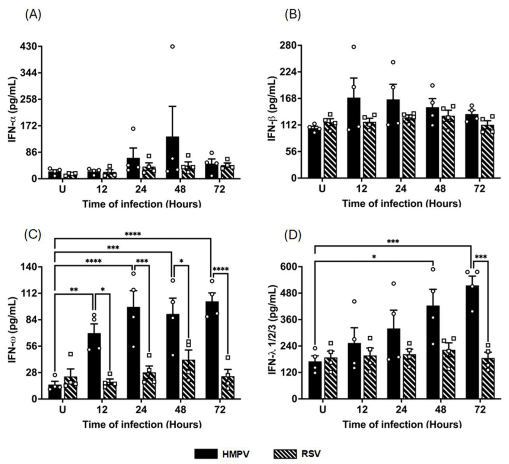 Pathogens 14 00694 g004