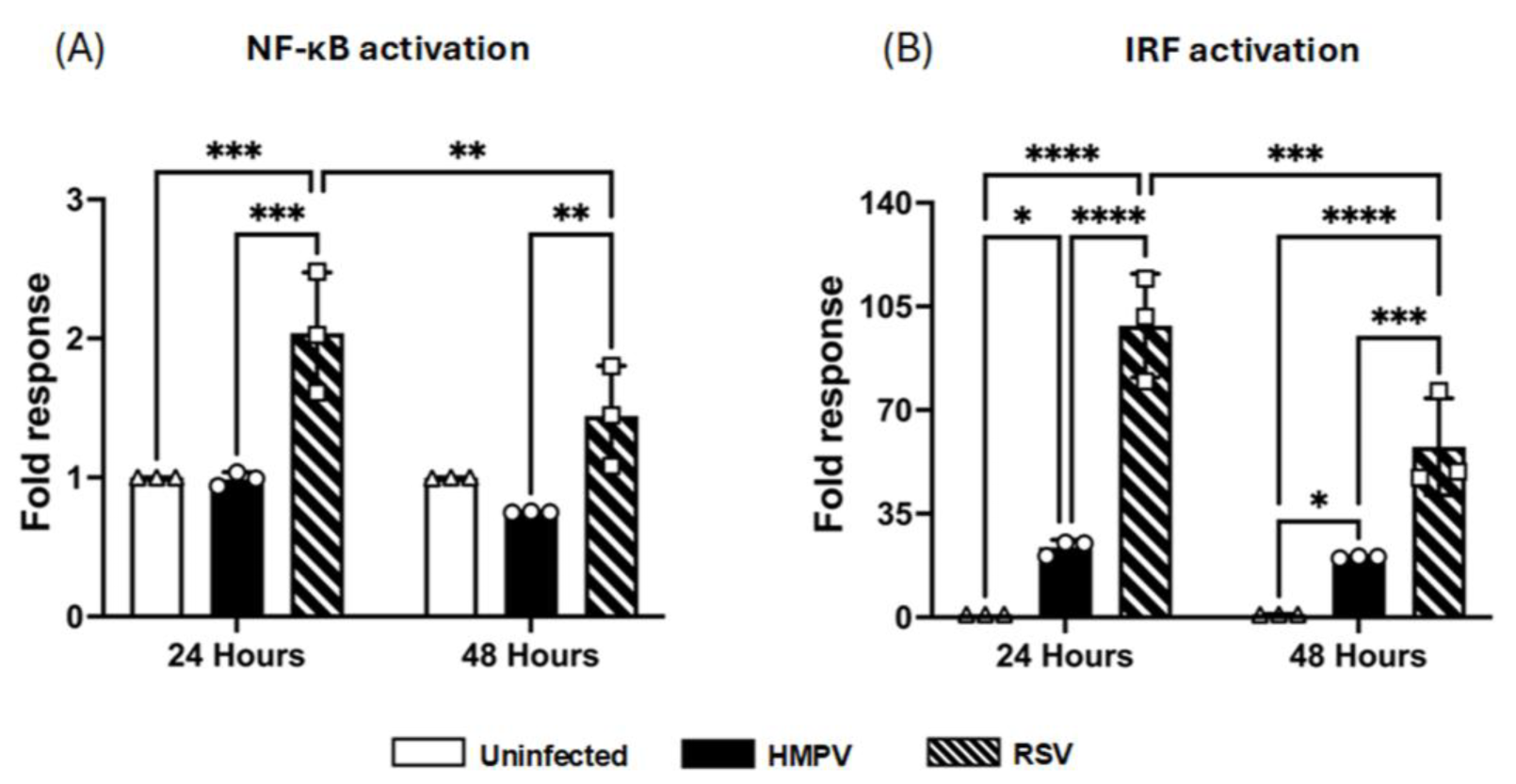 Pathogens 14 00694 g006