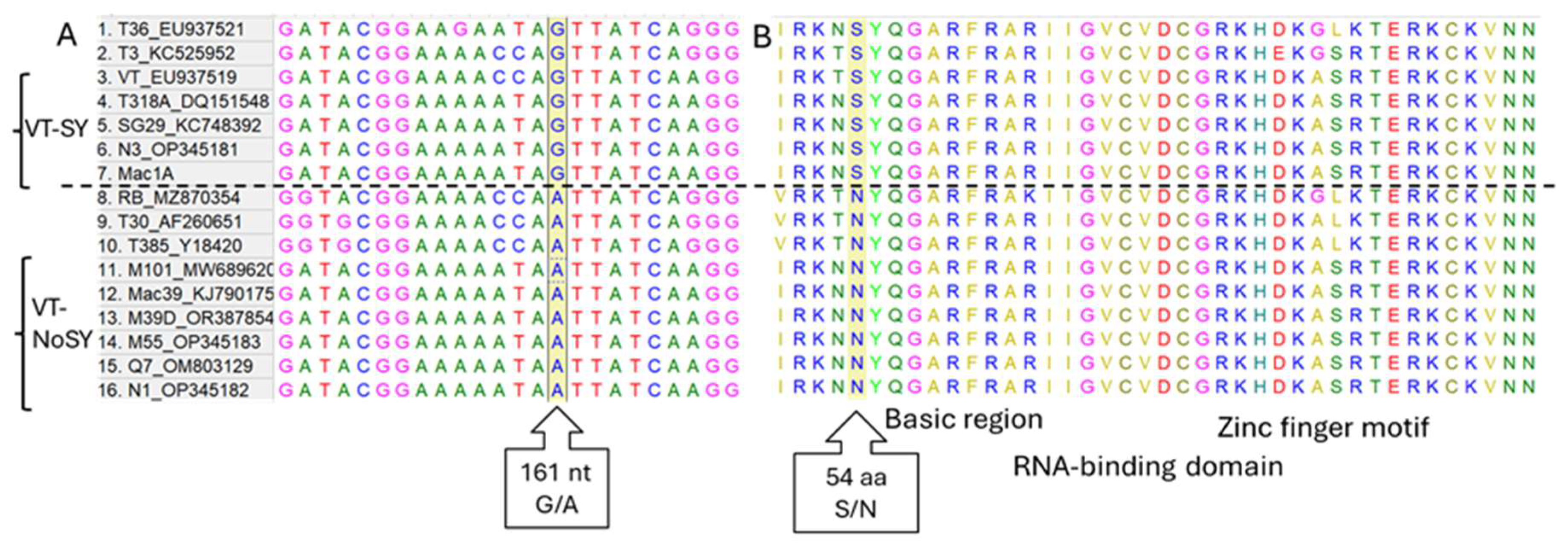 Pathogens 14 00701 g003