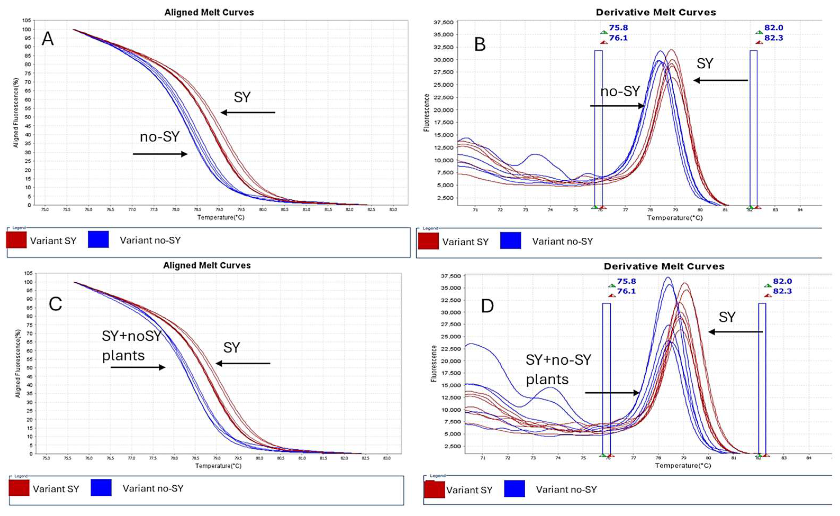 Pathogens 14 00701 g005