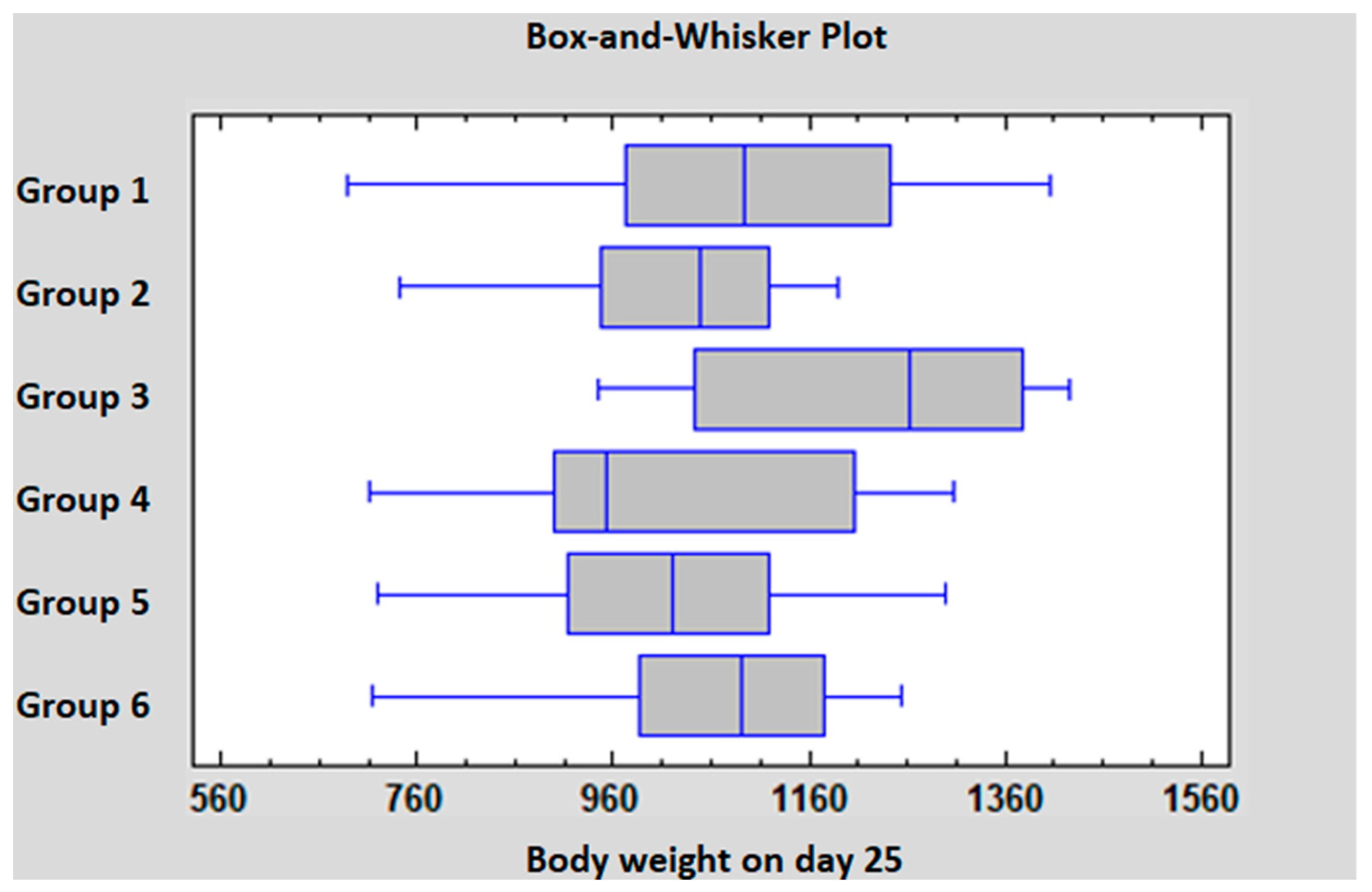 Pathogens 14 00707 g001