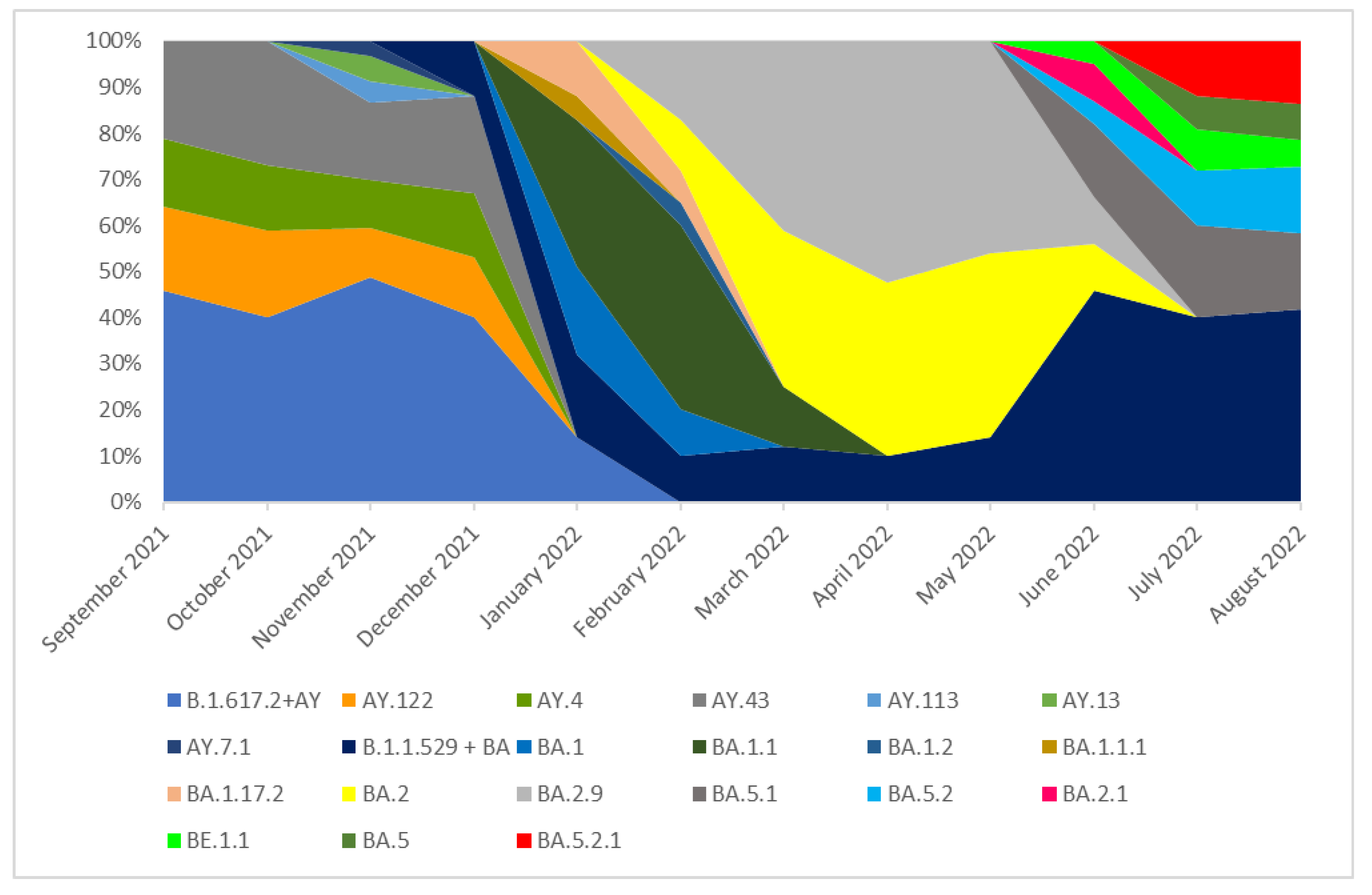 Pathogens 14 00708 g004