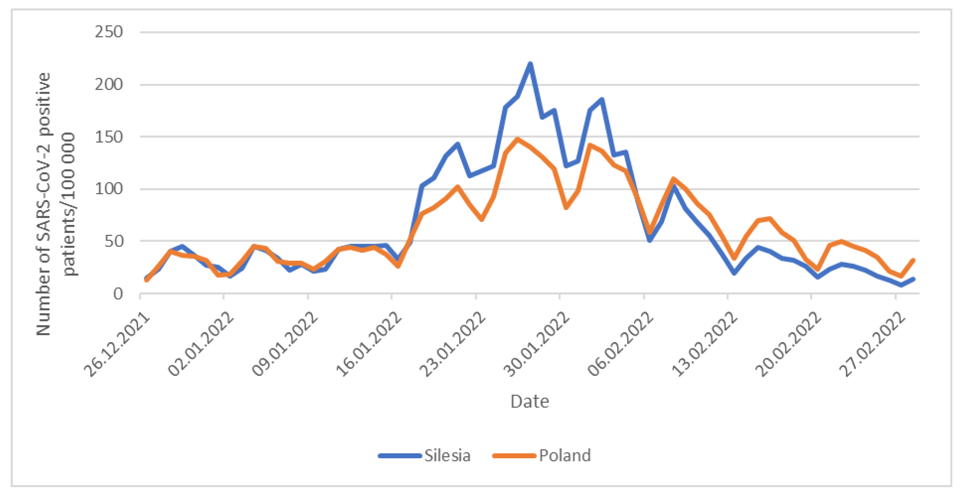 Pathogens 14 00708 g010