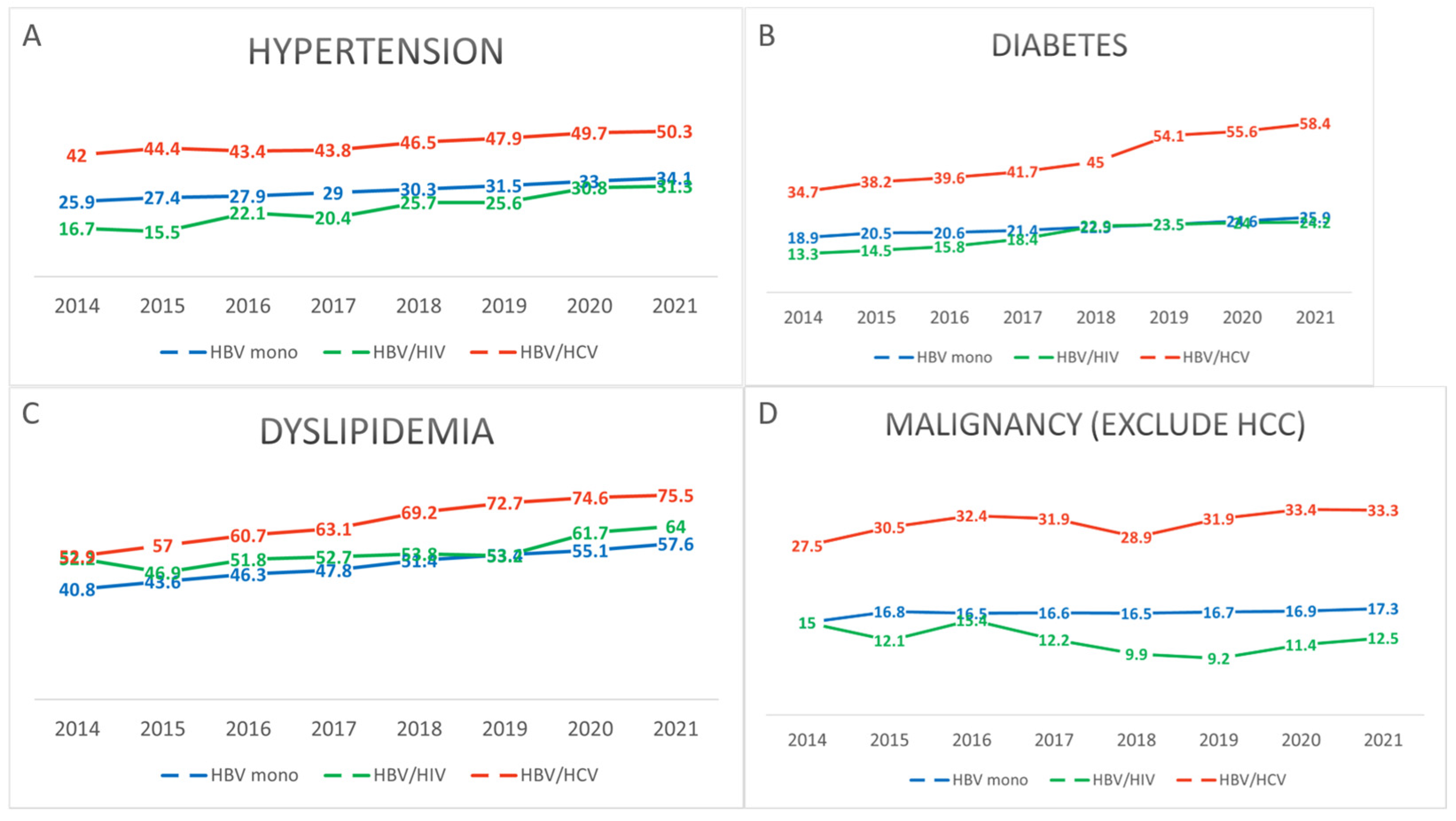 Pathogens 14 00715 g002