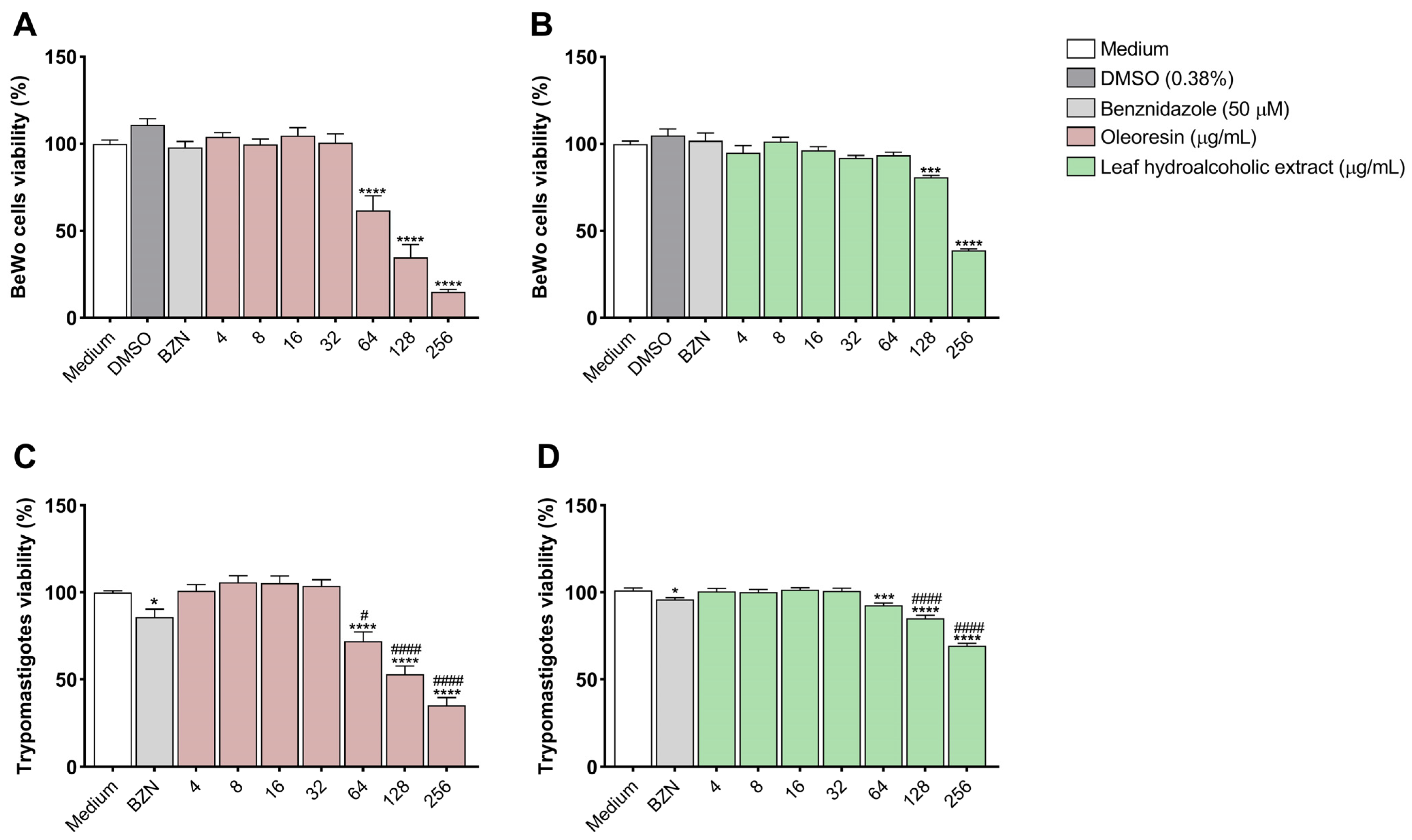 Pathogens 14 00736 g001