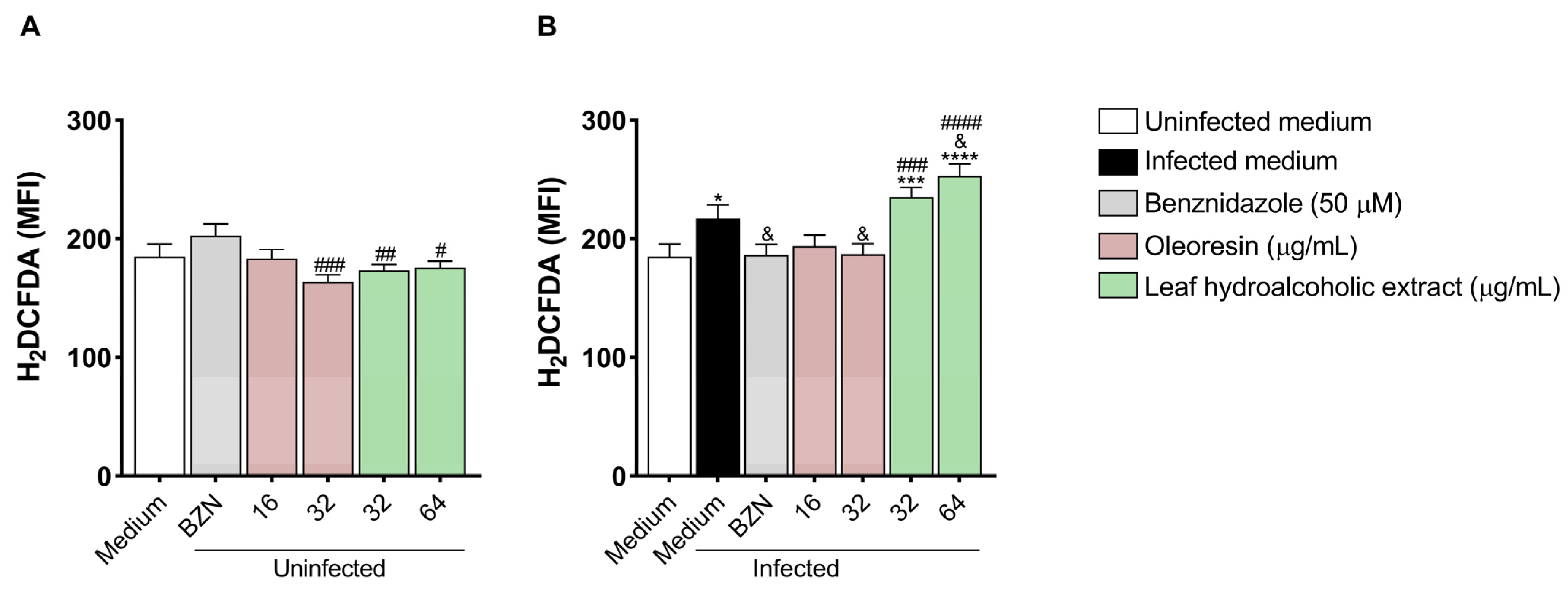 Pathogens 14 00736 g006