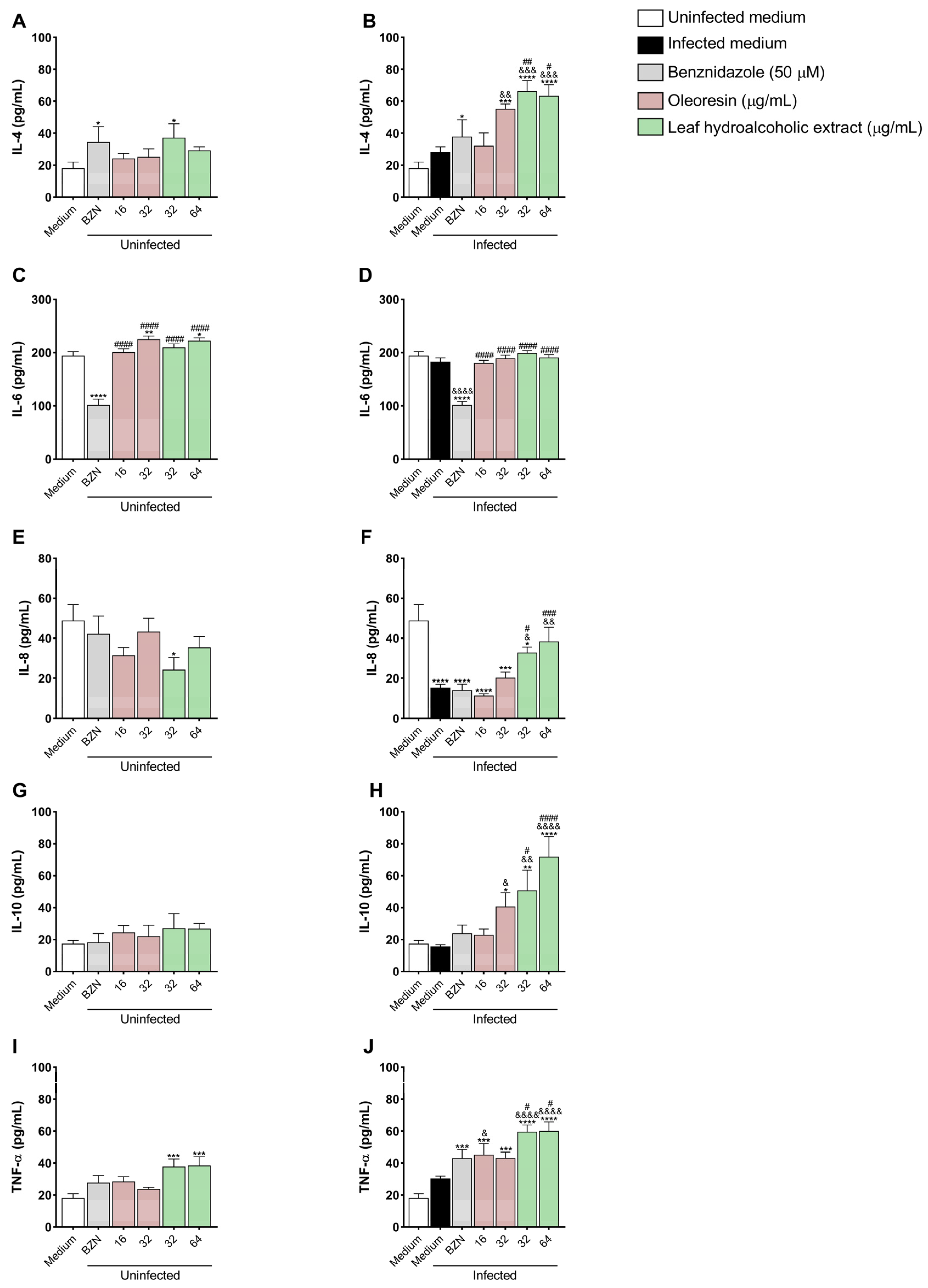 Pathogens 14 00736 g007