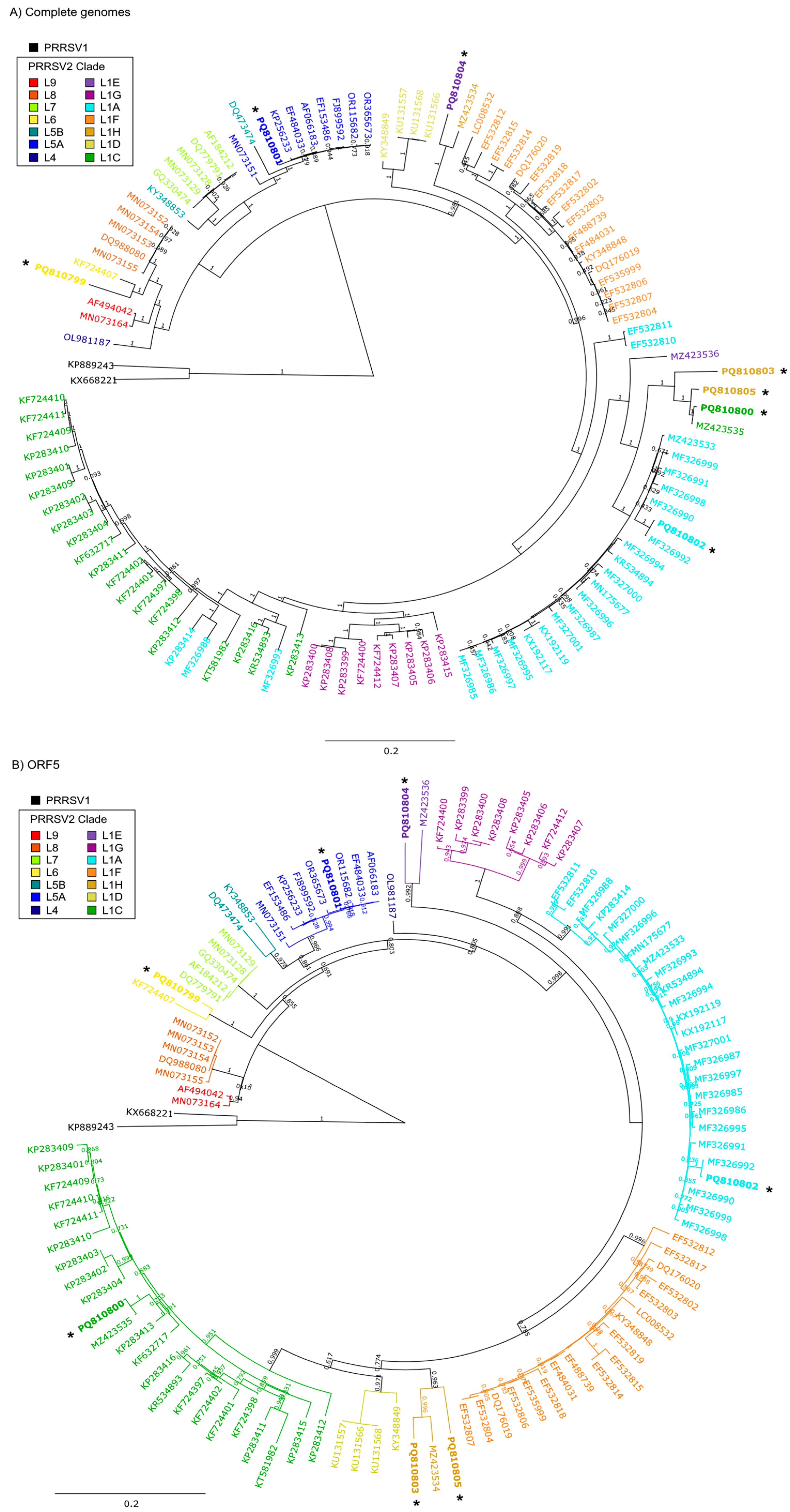 Pathogens 14 00743 g001