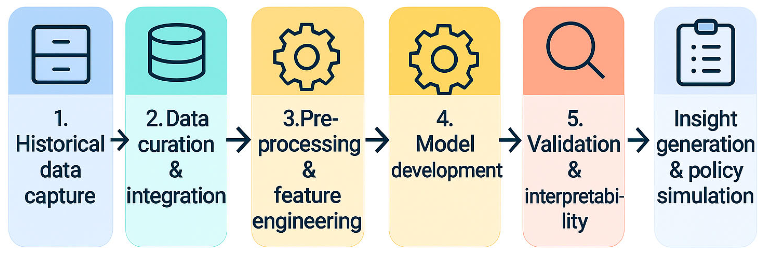 Pathogens 14 00748 g003