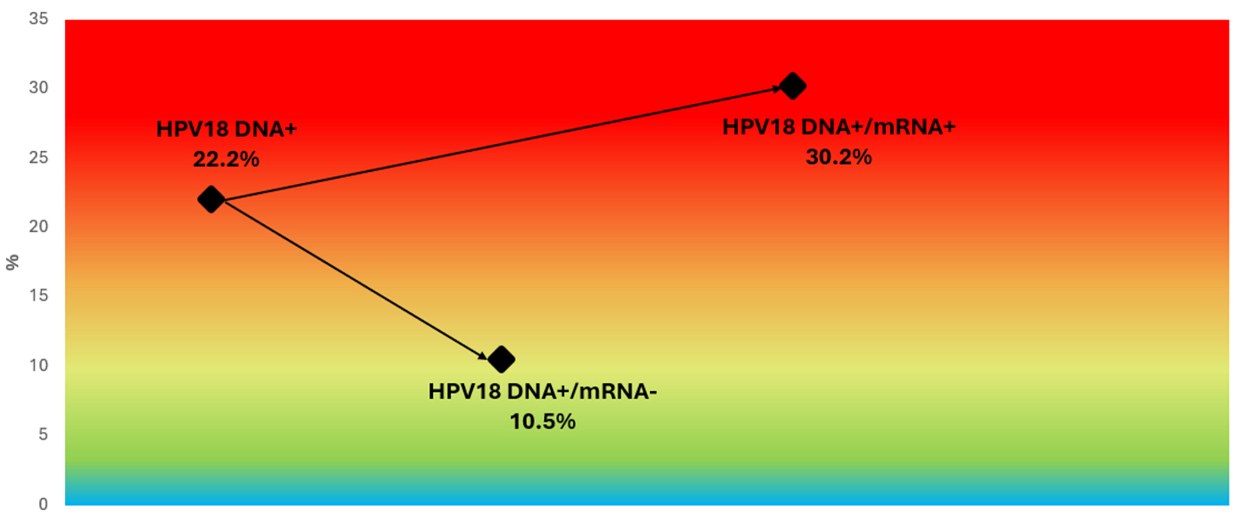 Pathogens 14 00749 g006