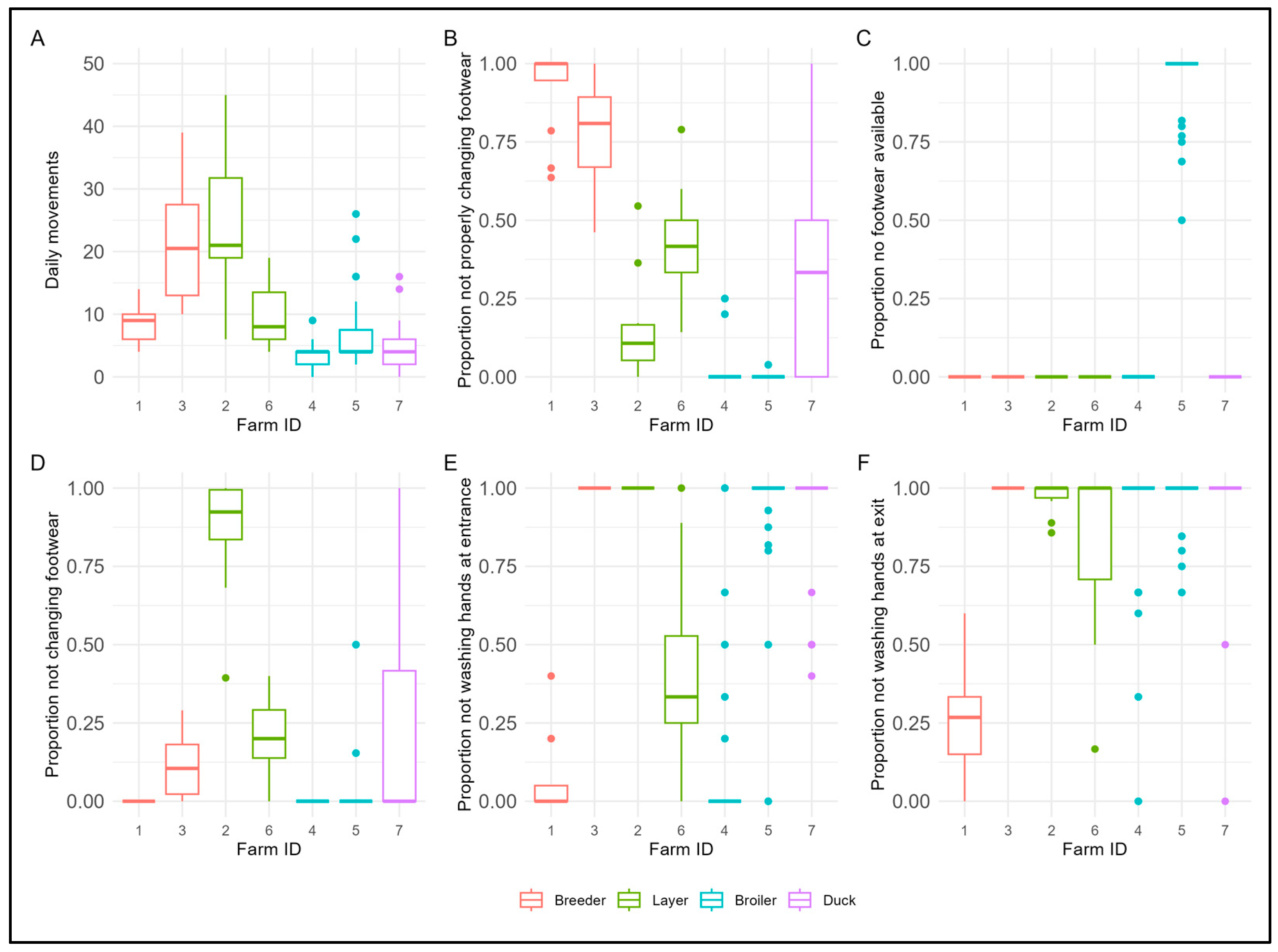 Pathogens 14 00751 g007