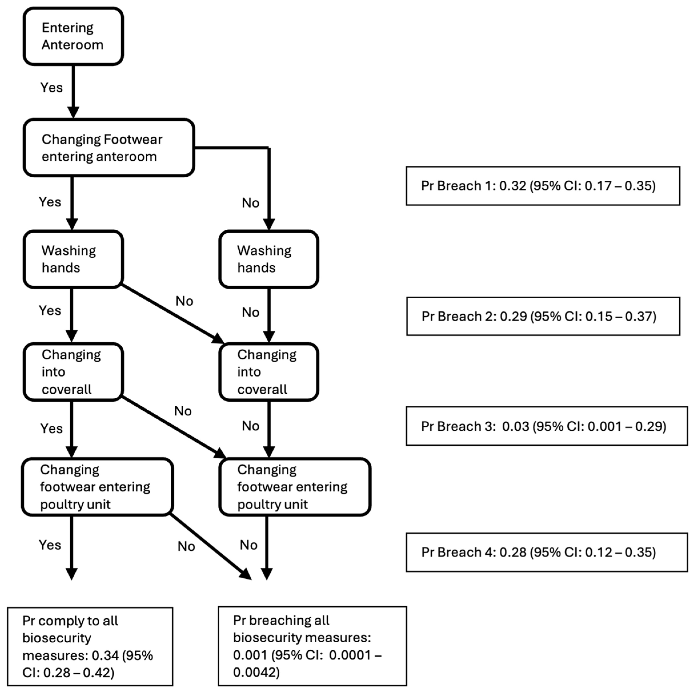 Pathogens 14 00751 g009