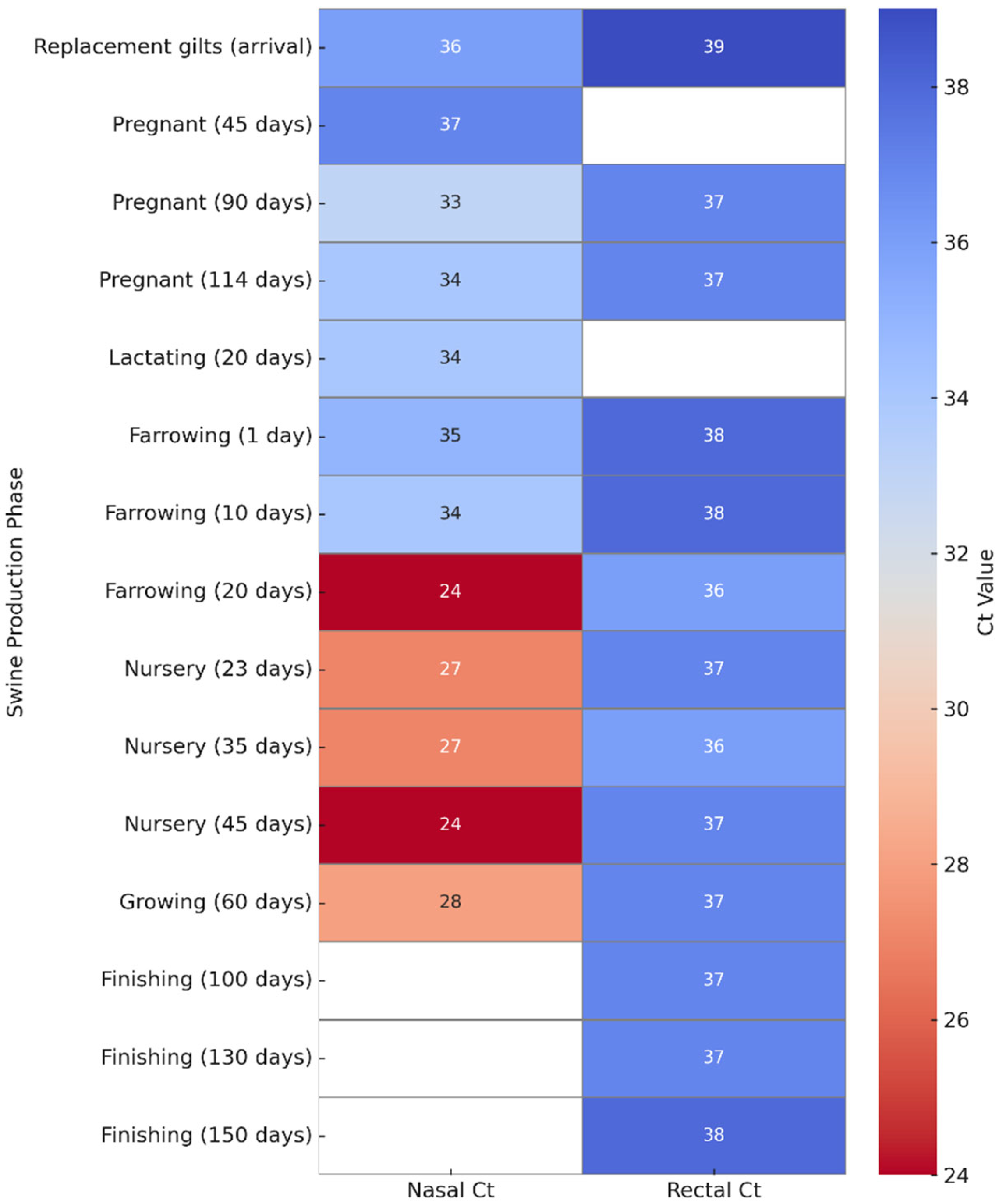 Pathogens 14 00753 g001