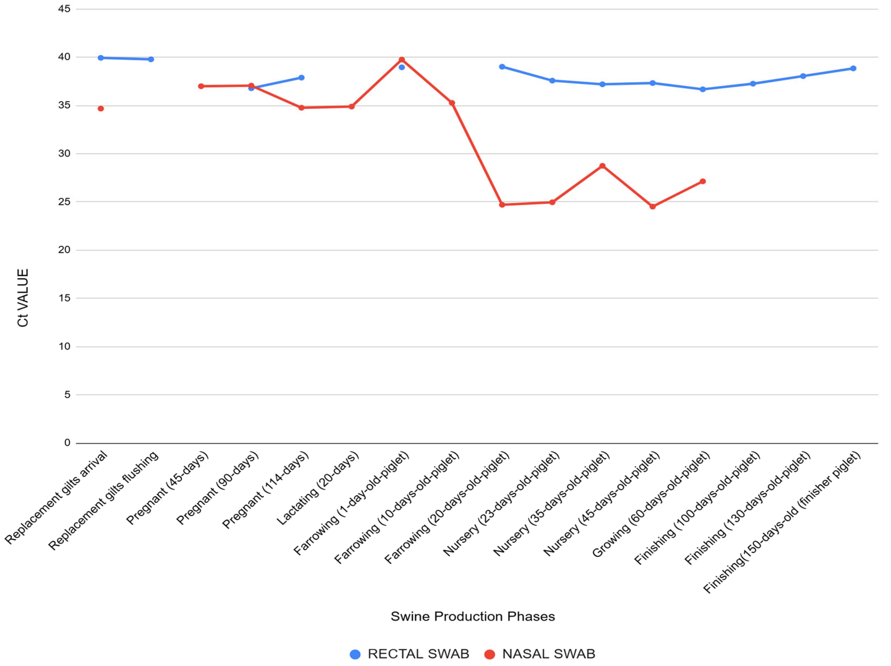 Pathogens 14 00753 g002