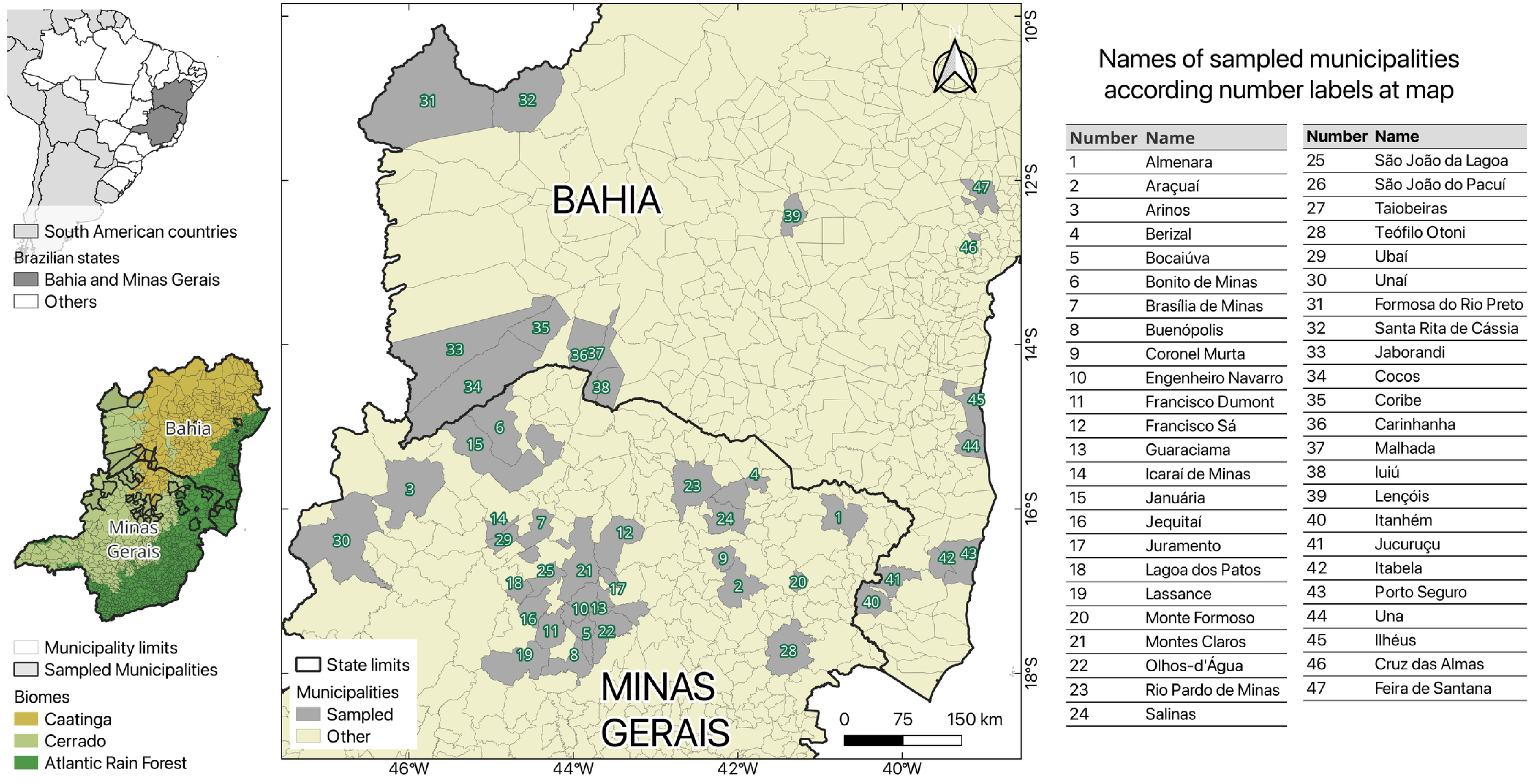 Pathogens 14 00757 g001 Pathogens 14 00757 g001