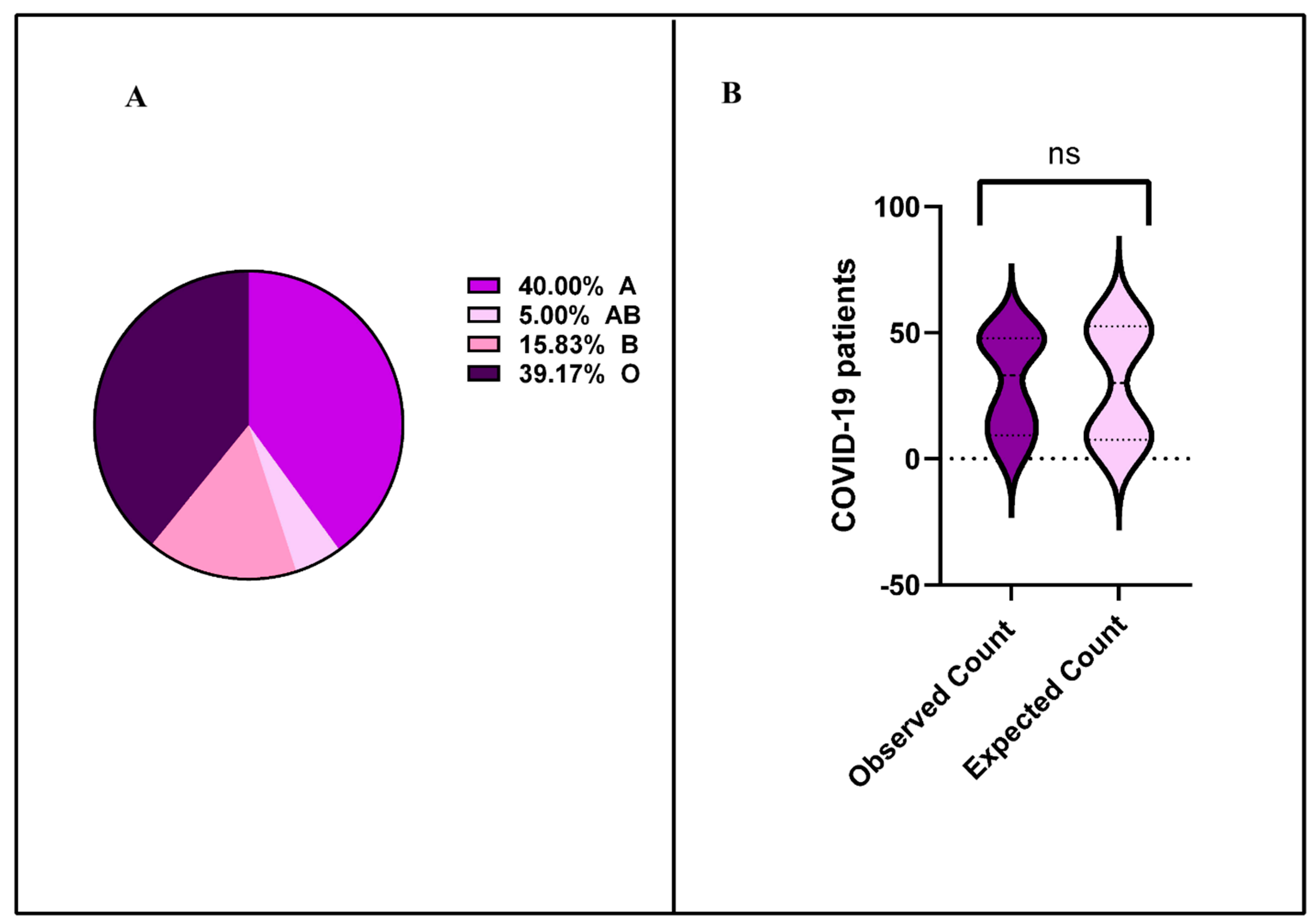 Pathogens 14 00758 g001 Pathogens 14 00758 g001