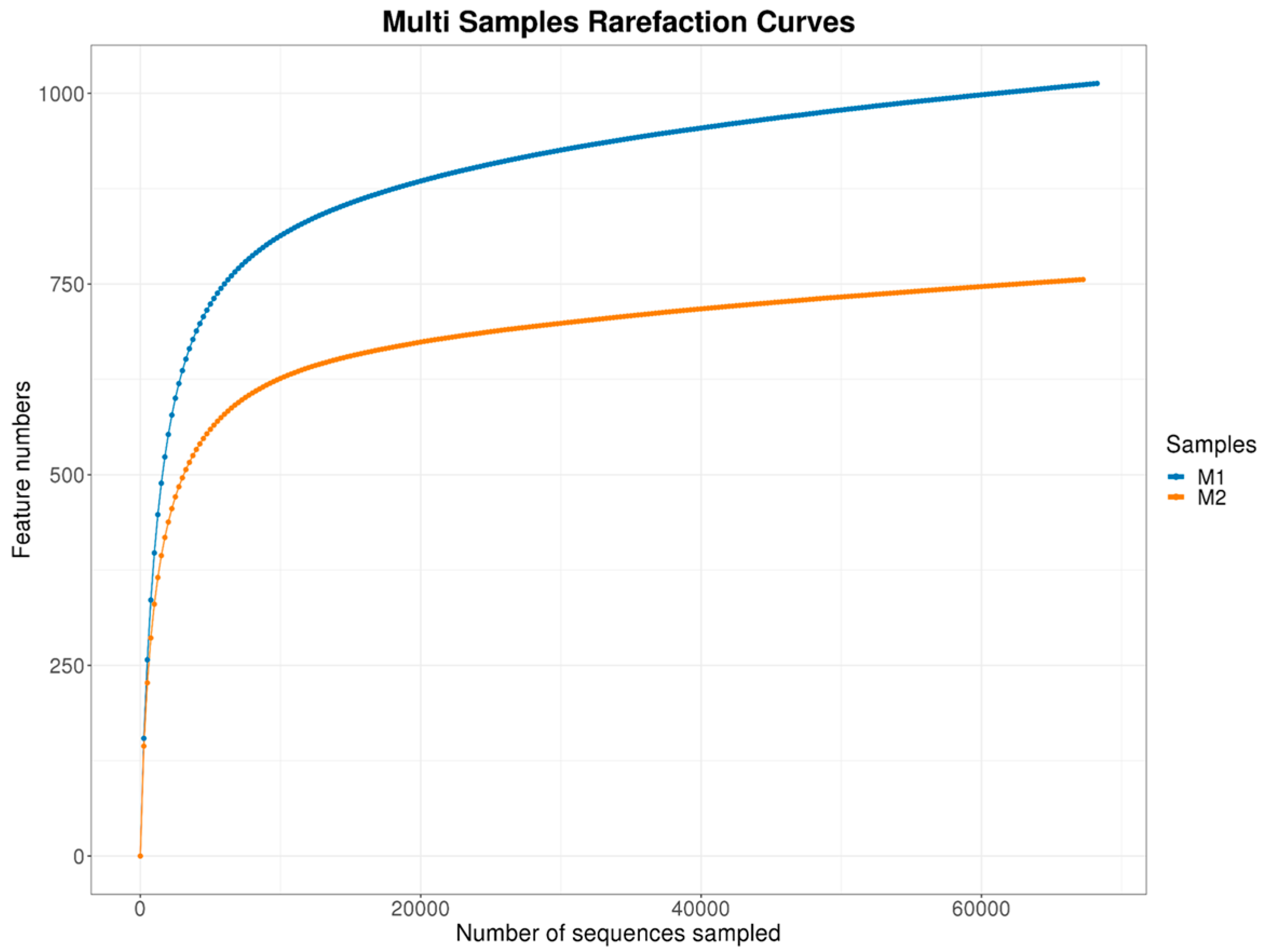 Pathogens 14 00759 g001