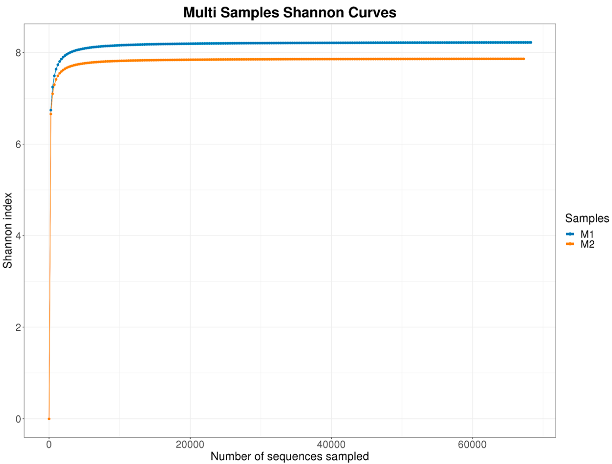 Pathogens 14 00759 g003