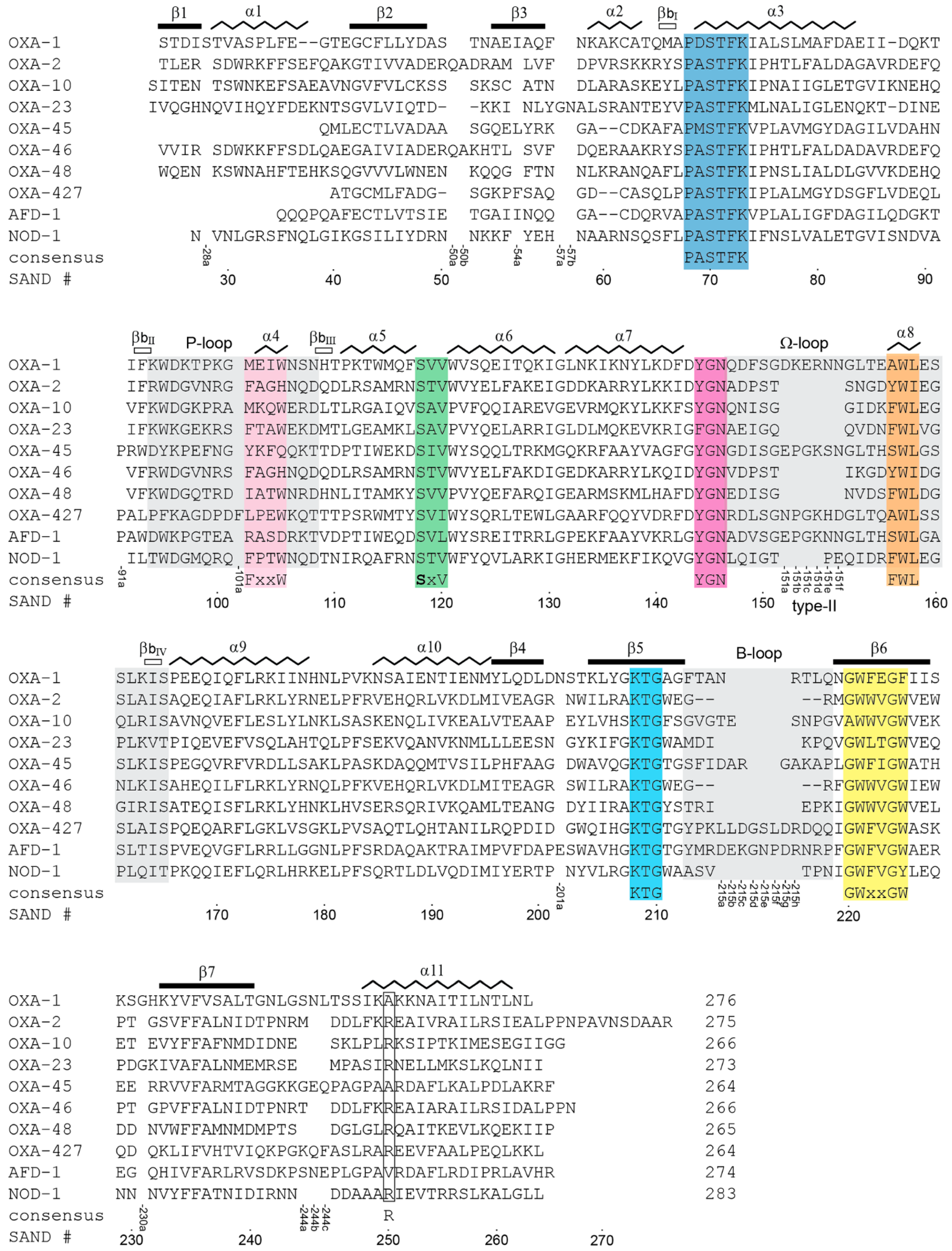Pathogens 14 00761 g002