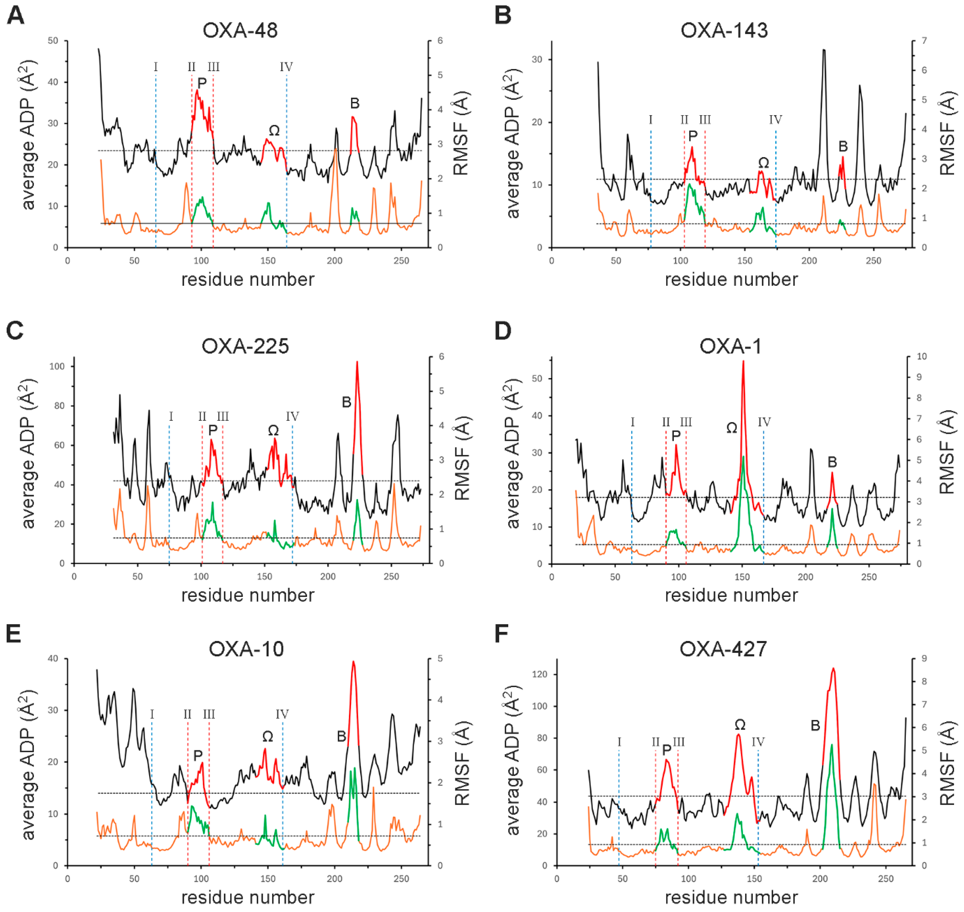 Pathogens 14 00761 g007