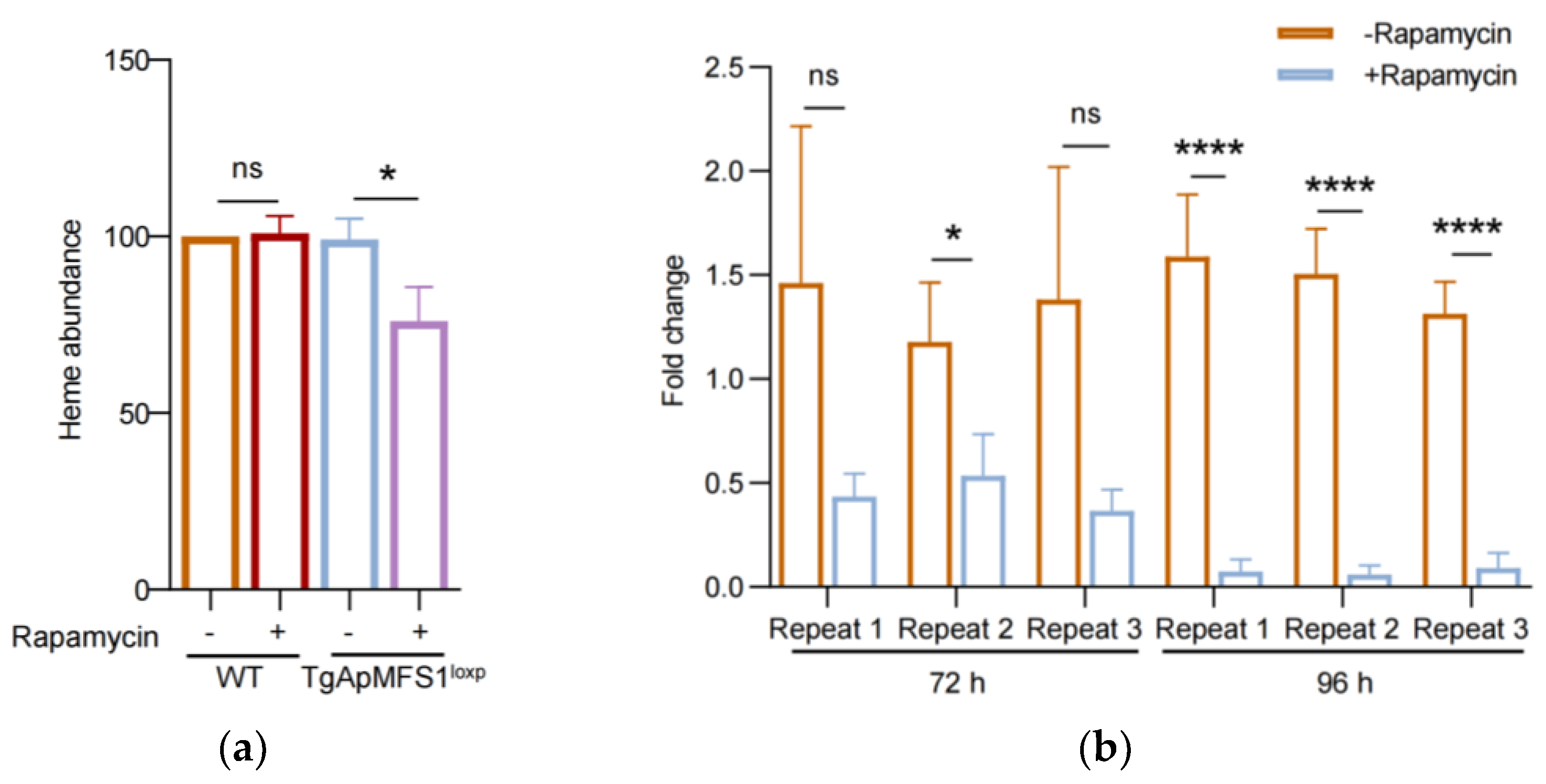 Pathogens 14 00763 g006