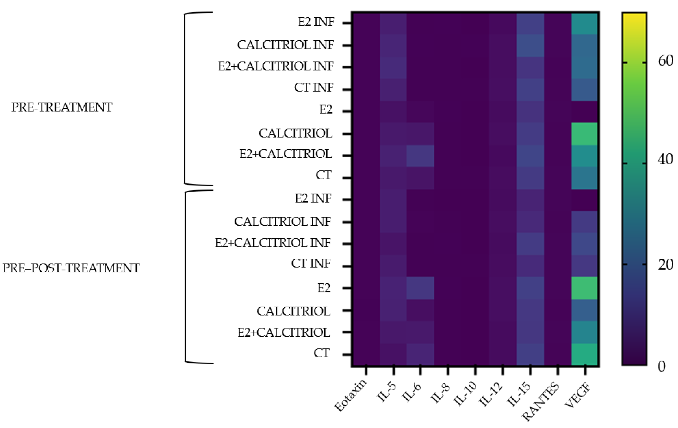 Pathogens 14 00765 g012