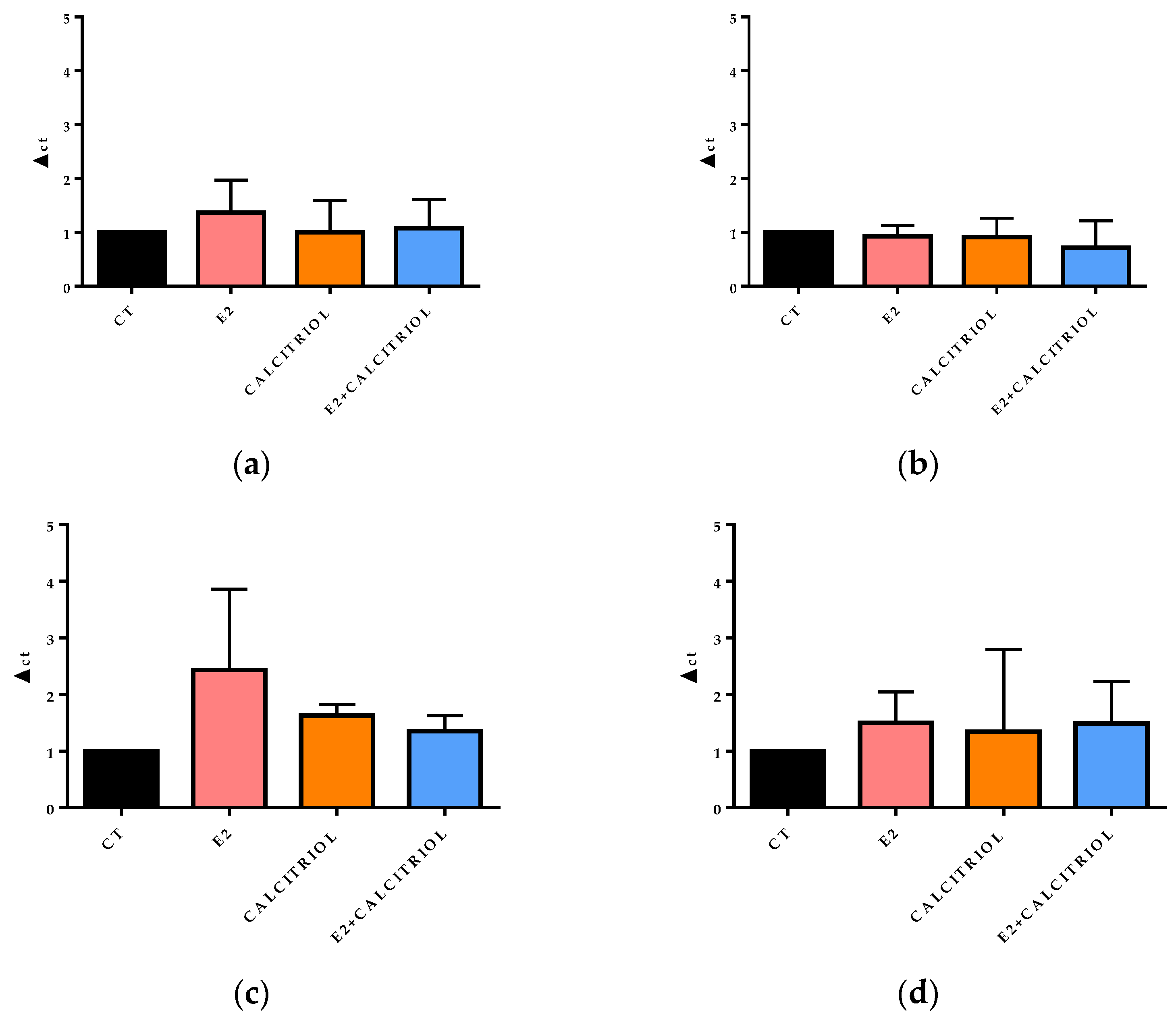 Pathogens 14 00765 g0a1