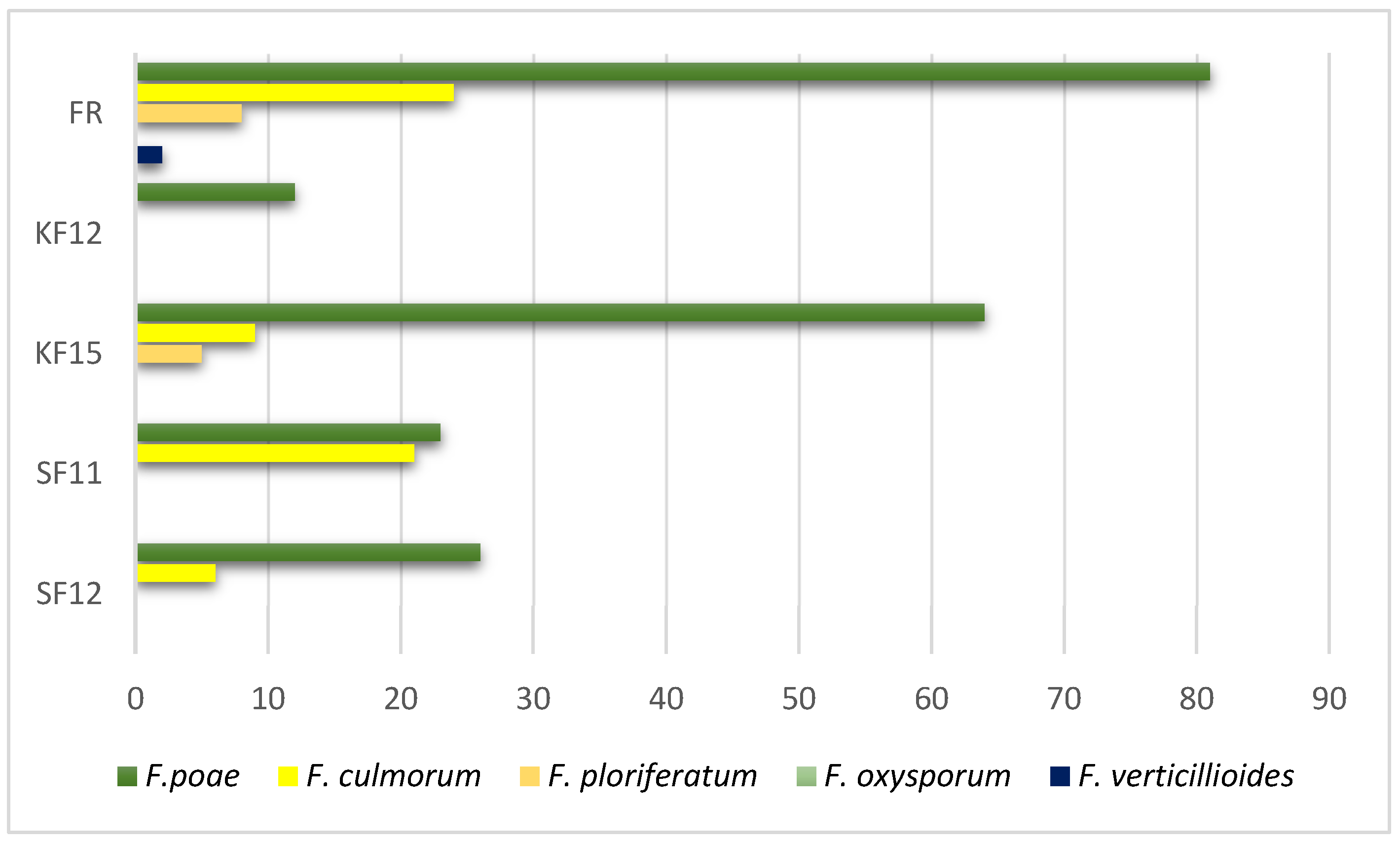 Pathogens 14 00779 g001 Pathogens 14 00779 g001