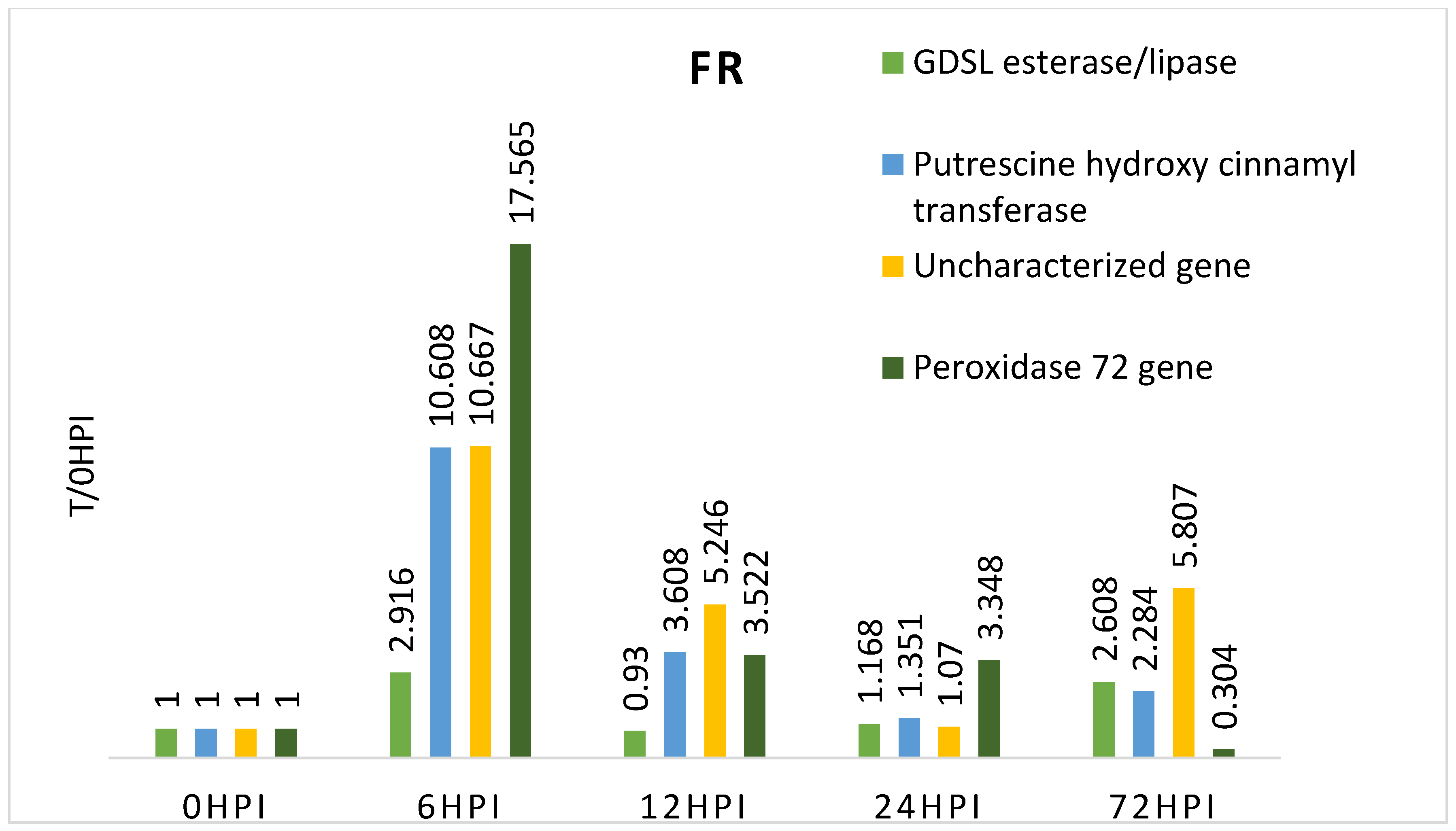 Pathogens 14 00779 g002 Pathogens 14 00779 g002