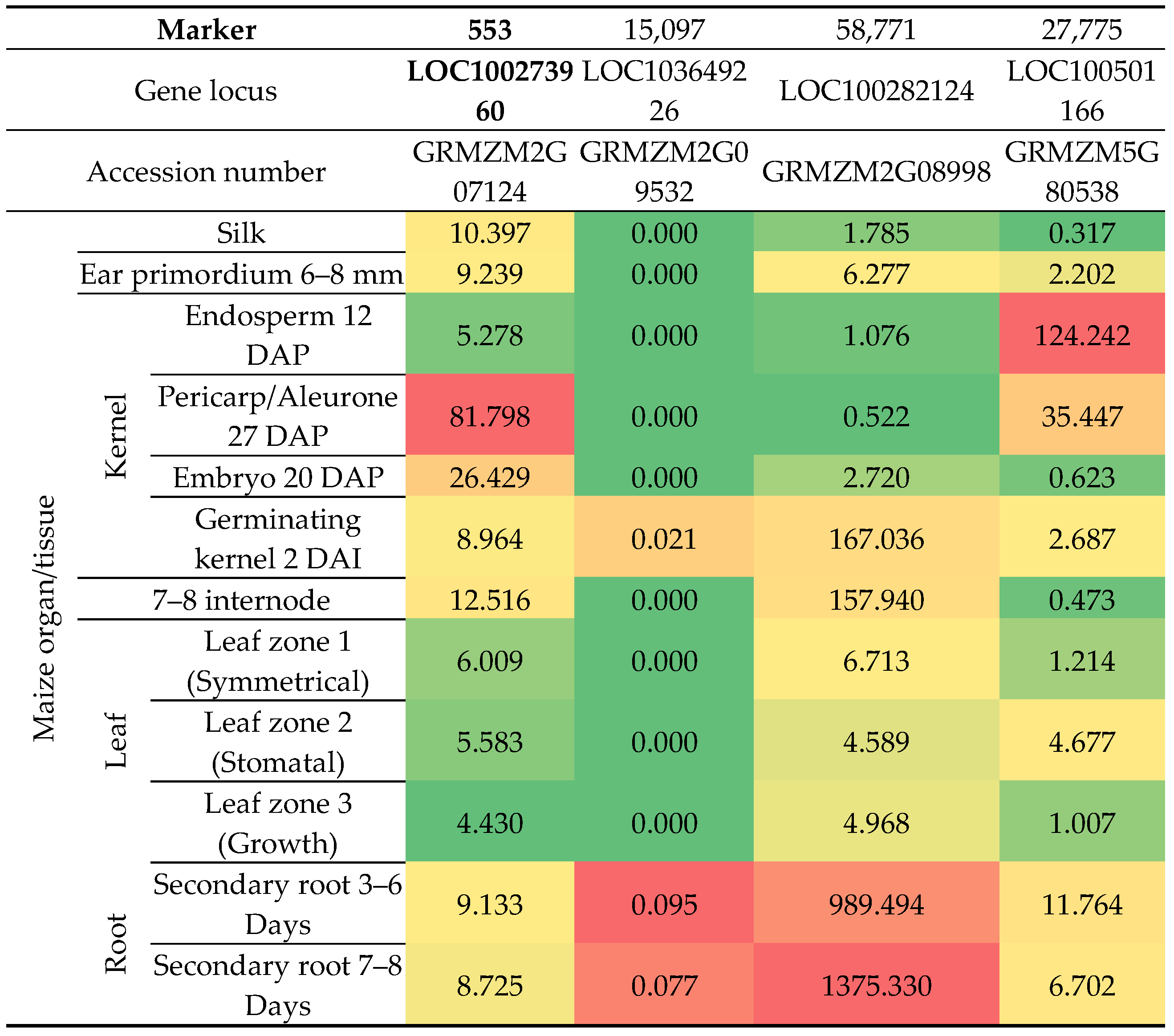 Pathogens 14 00779 g008 Pathogens 14 00779 g008
