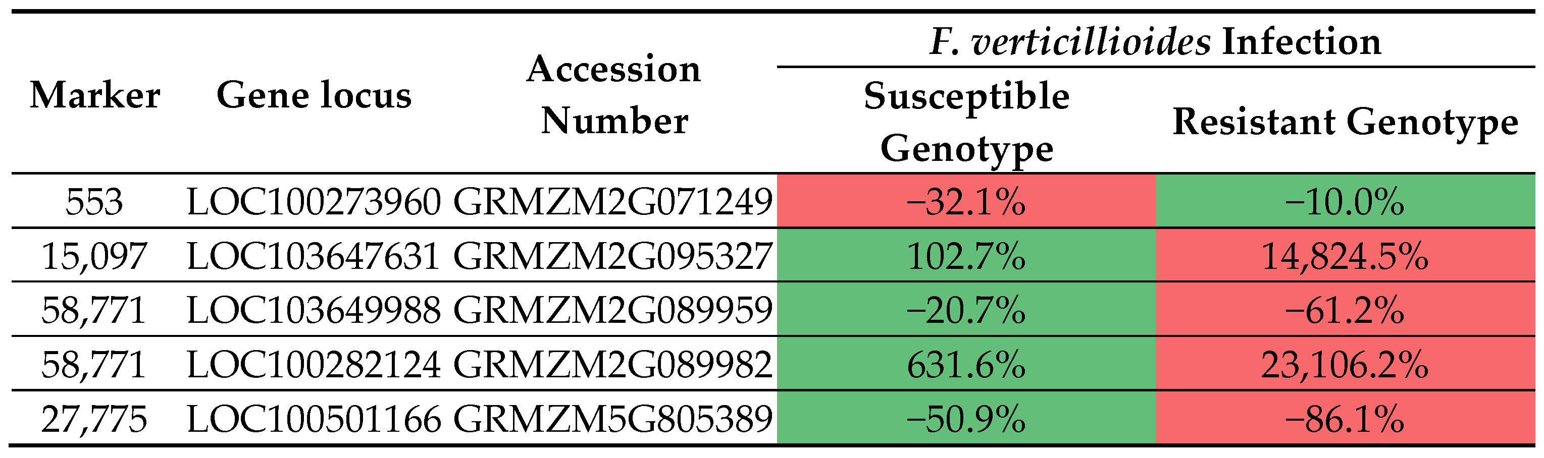 Pathogens 14 00779 g009 Pathogens 14 00779 g009