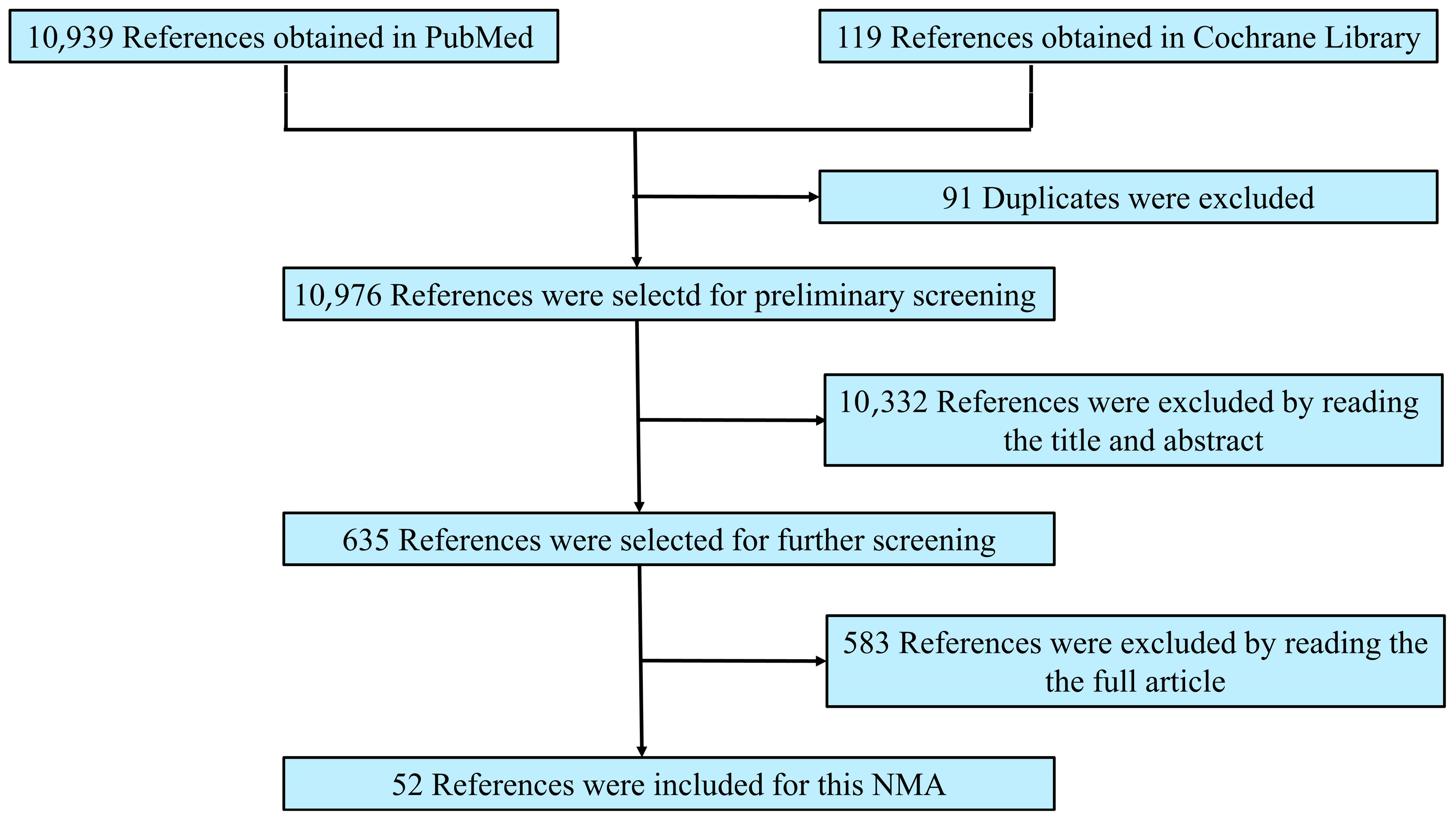 Pathogens 14 00784 g001 Pathogens 14 00784 g001