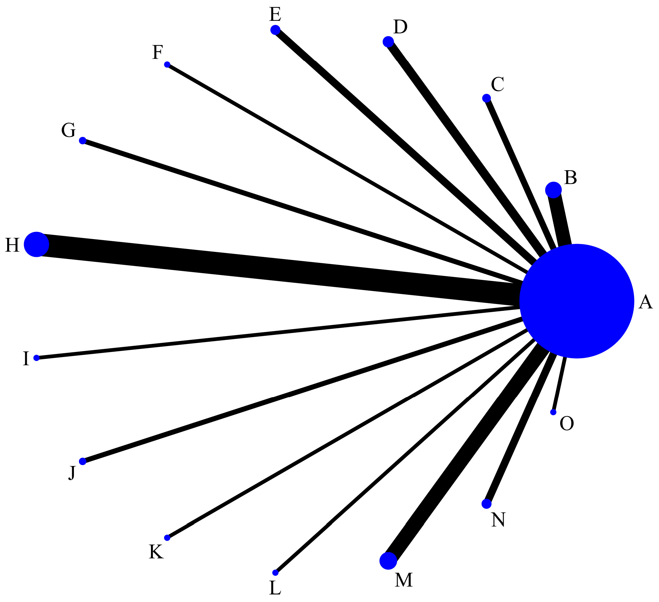 Pathogens 14 00784 g003 Pathogens 14 00784 g003