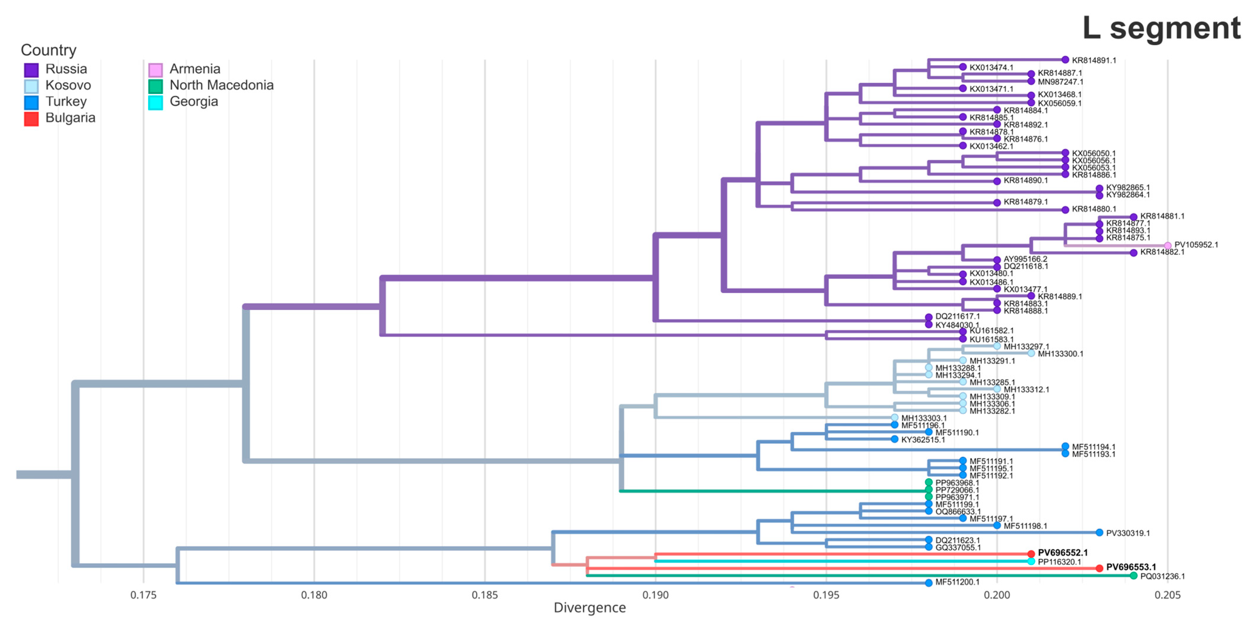 Pathogens 14 00785 g004 Pathogens 14 00785 g004