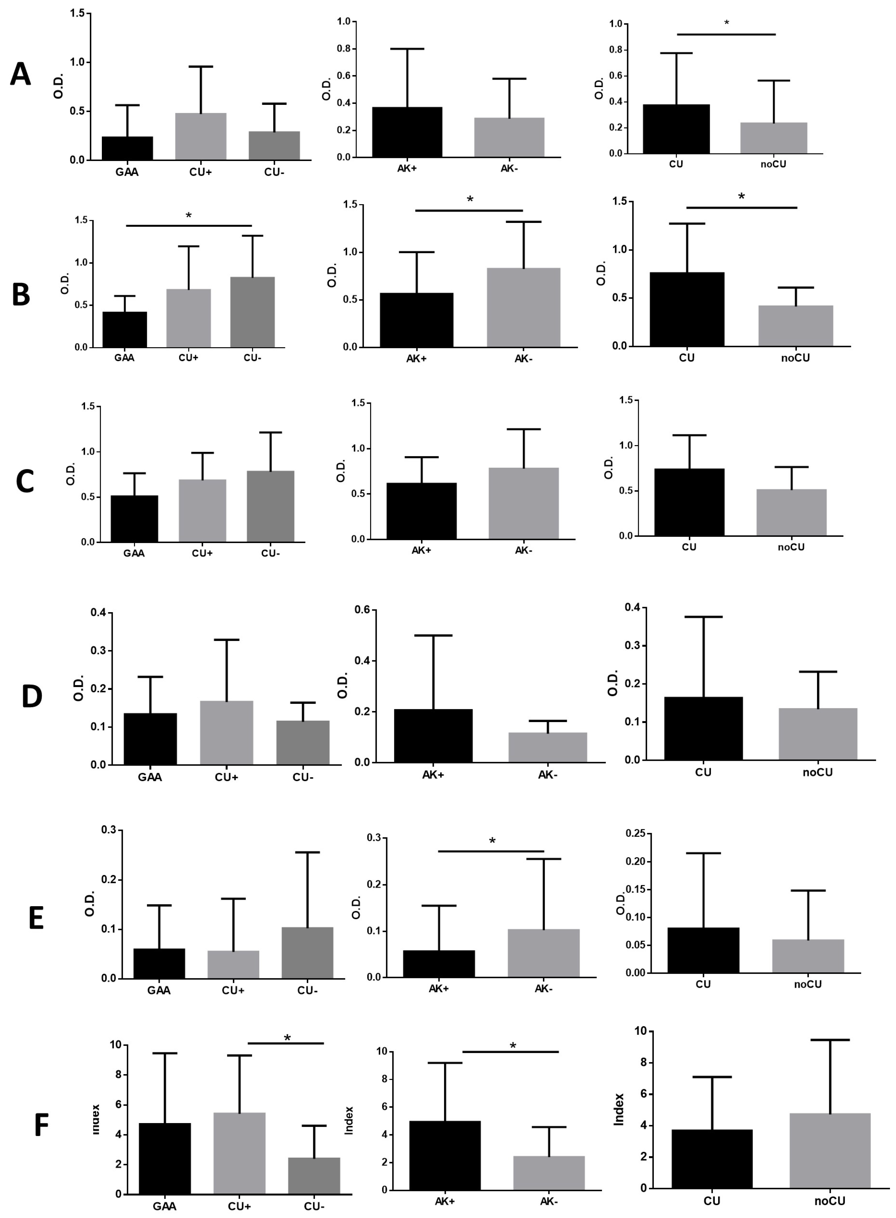 Pathogens 14 00789 g002 Pathogens 14 00789 g002