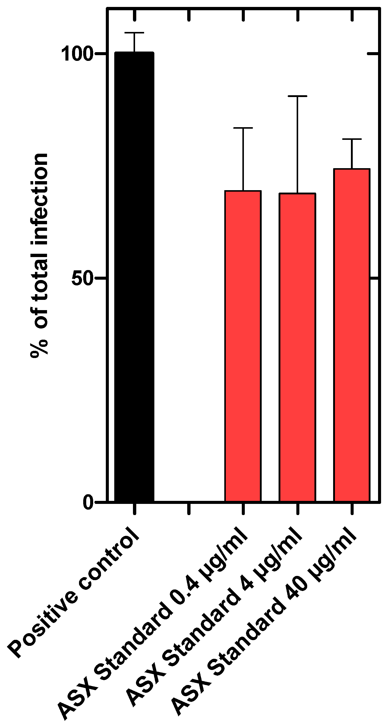 Pathogens 14 00791 g005