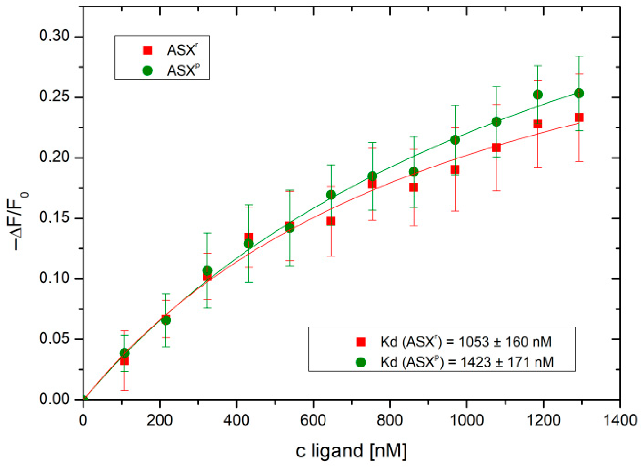 Pathogens 14 00791 g006