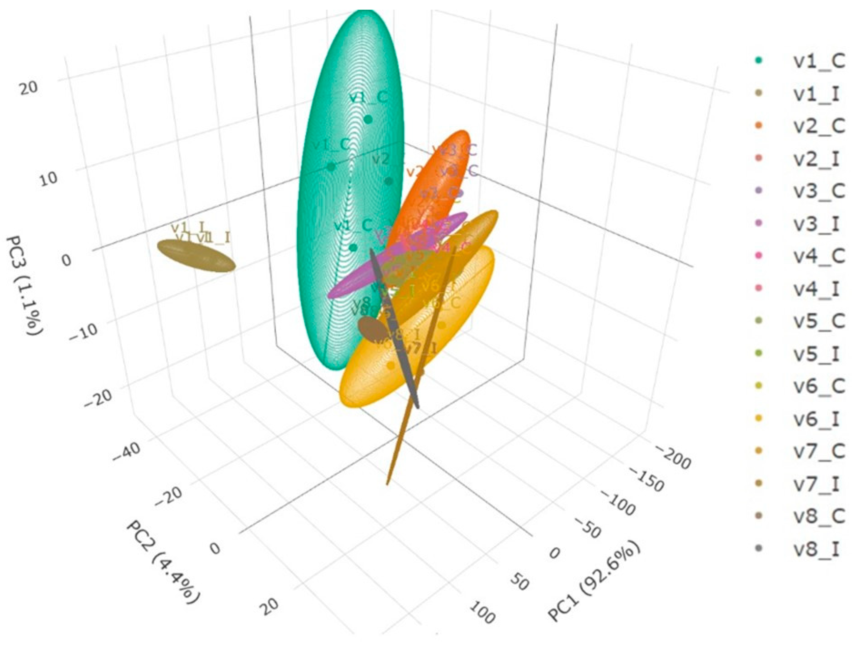 Pathogens 14 00803 g004 Pathogens 14 00803 g004