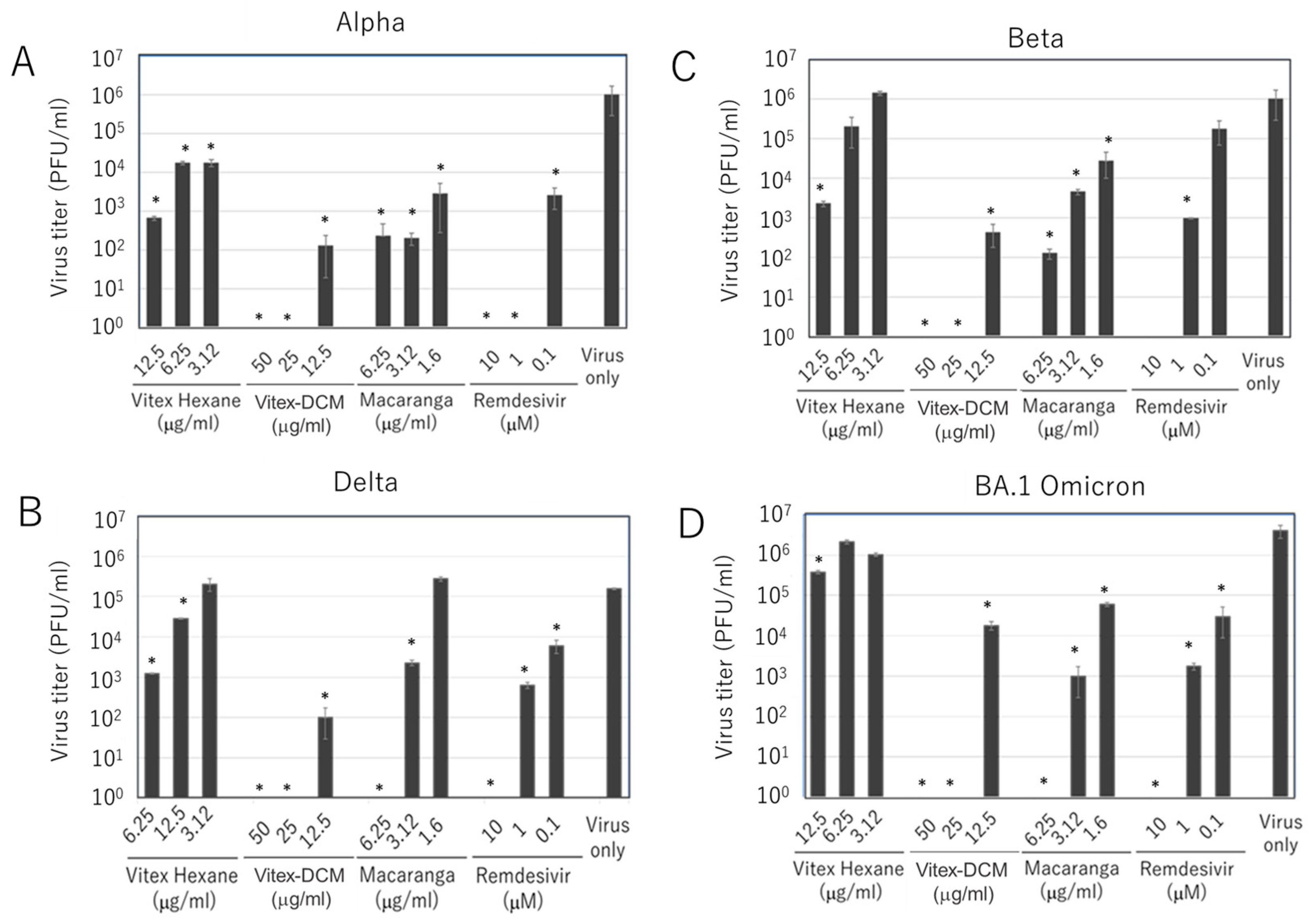Pathogens 14 00820 g005 Pathogens 14 00820 g005