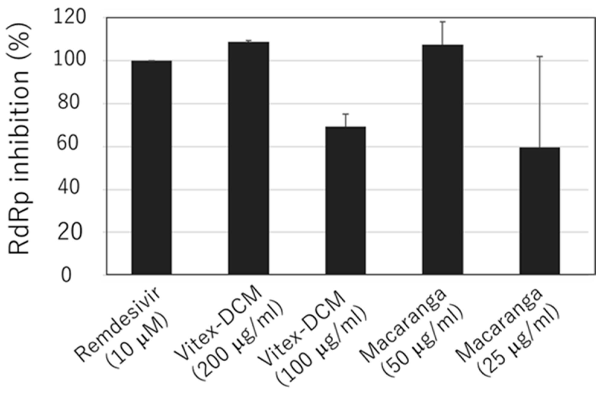 Pathogens 14 00820 g008 Pathogens 14 00820 g008