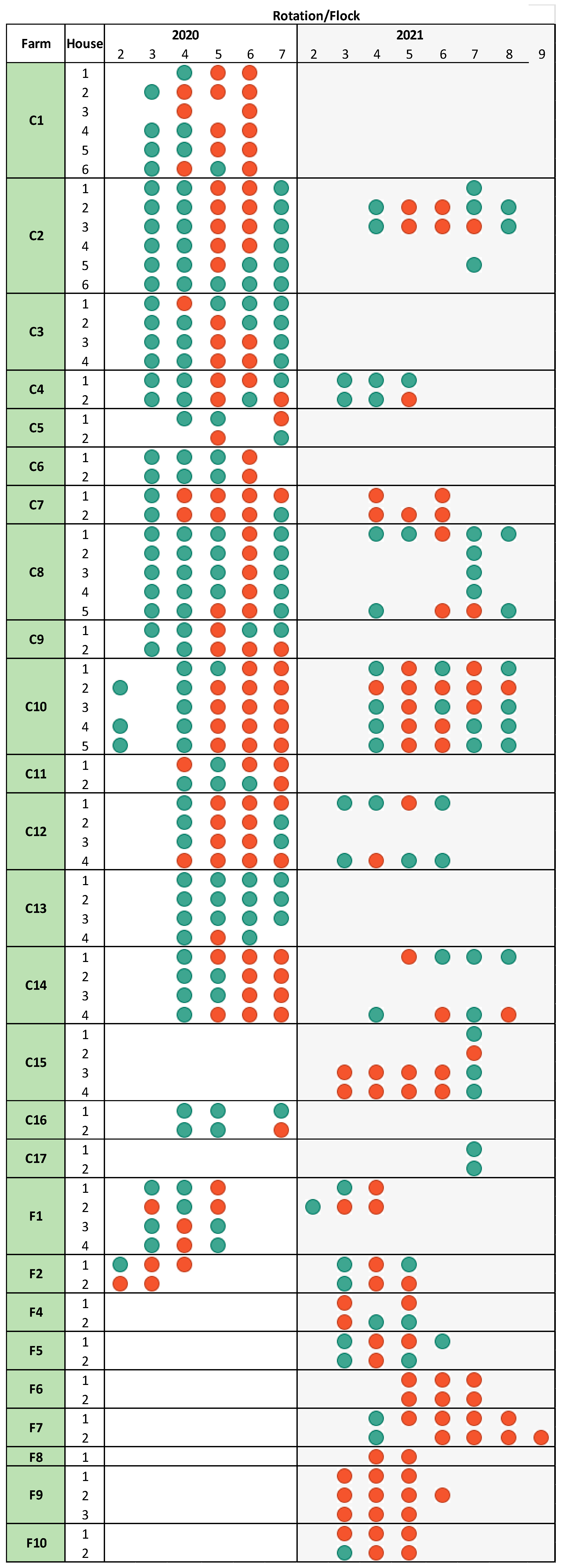 Pathogens 14 00821 g001